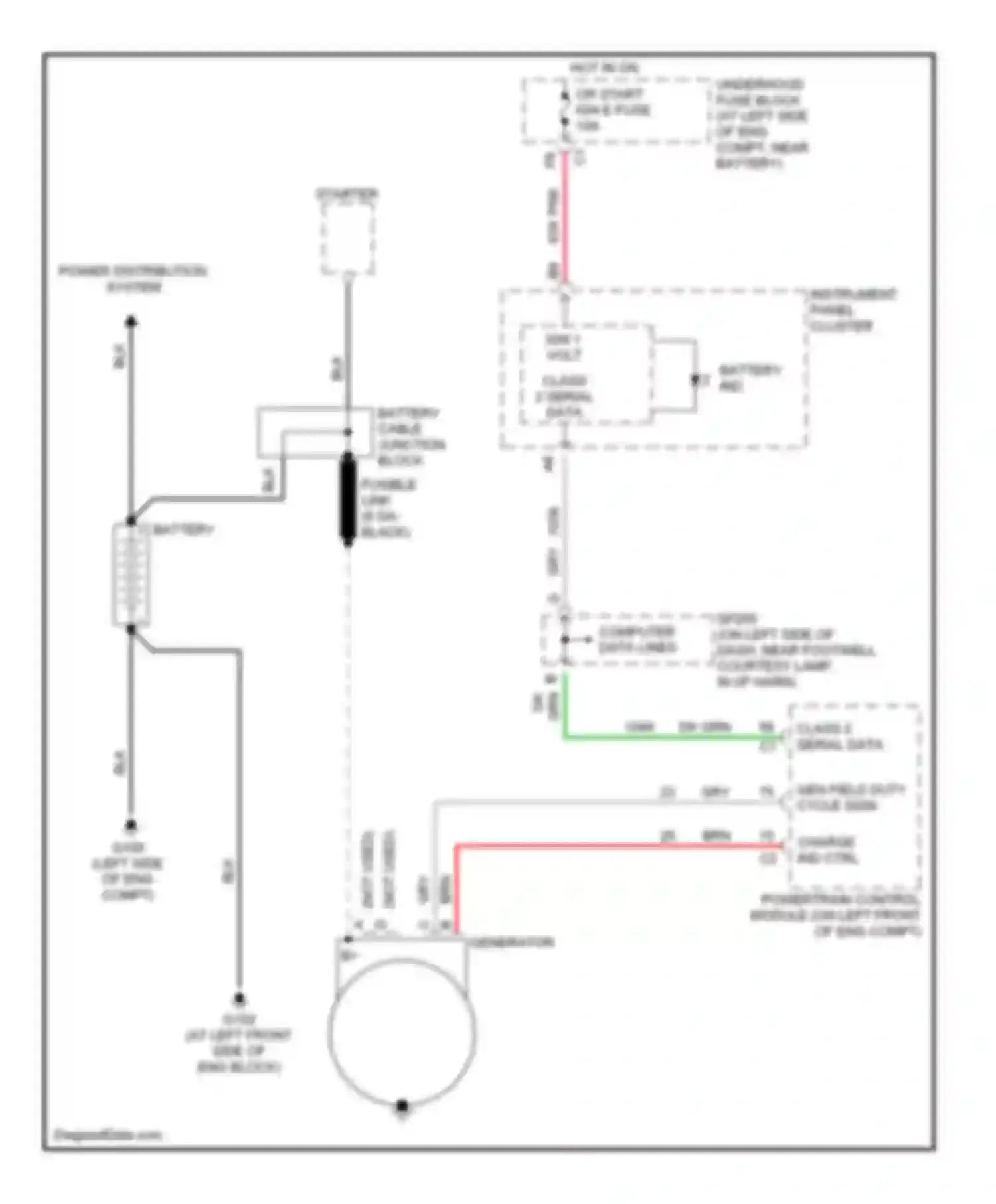 Wiring diagram battery ind for Hummer H2 I (2002-2007) (1 of 2)