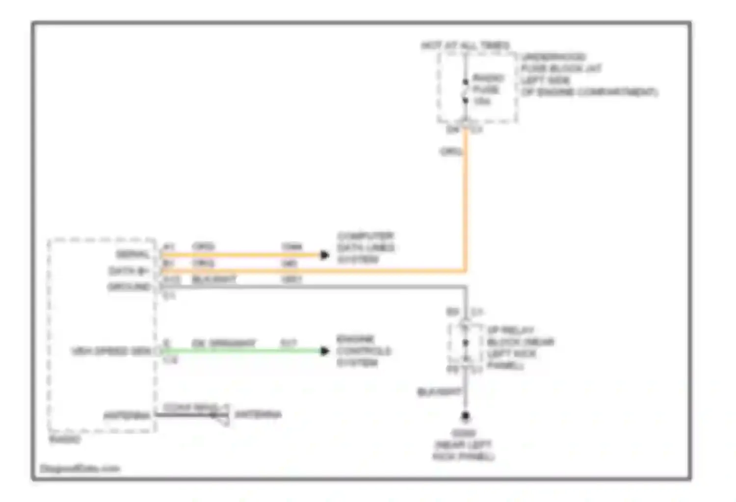 Wiring diagram hot at all times for Hummer H2 I (2002-2007) (28 of 44)