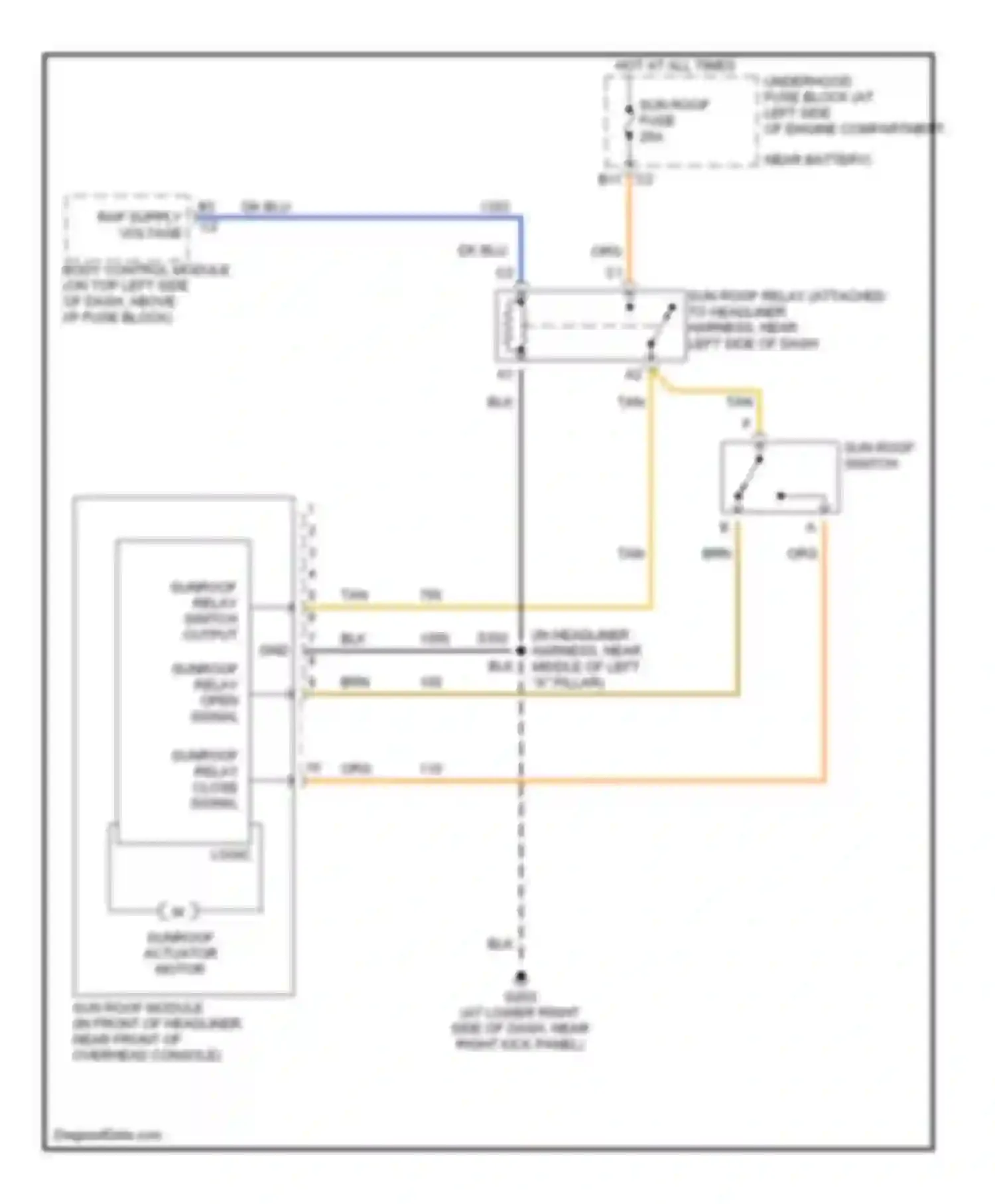 Wiring diagram hot at all times for Hummer H2 I (2002-2007) (33 of 44)