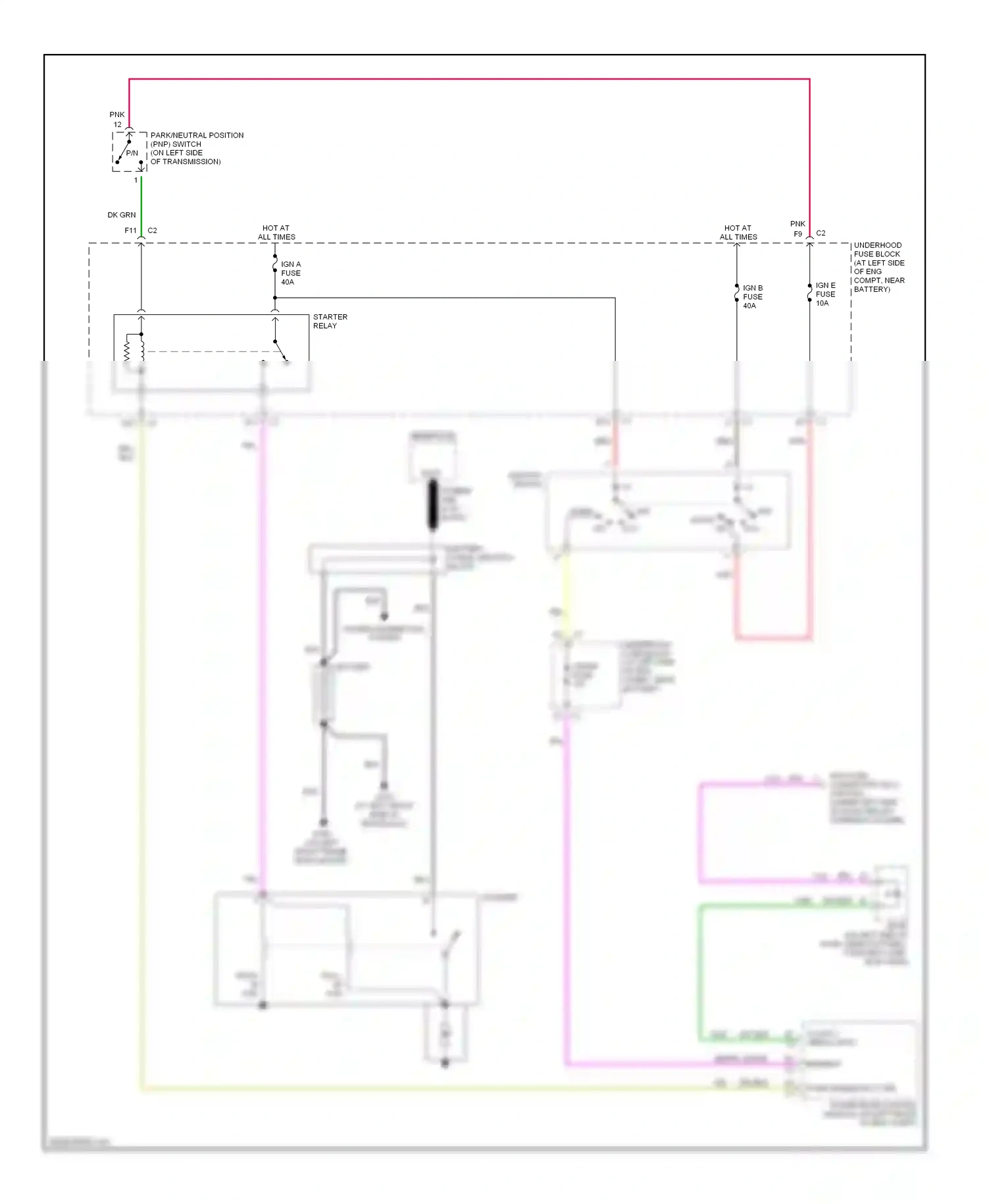 Hummer H2 I (2002-2007) ign e fuse wiring diagram  (7 of 7)