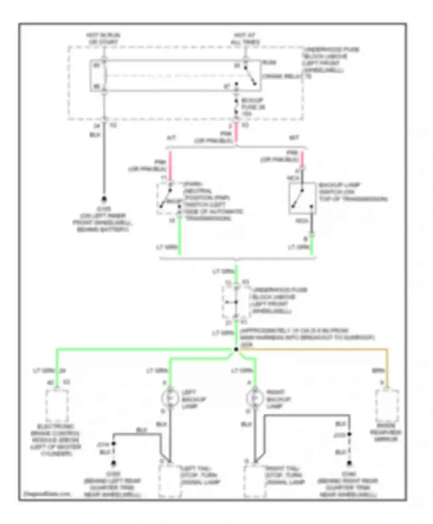 H3 Hummer I (2005-2010): Backup lamps circuit