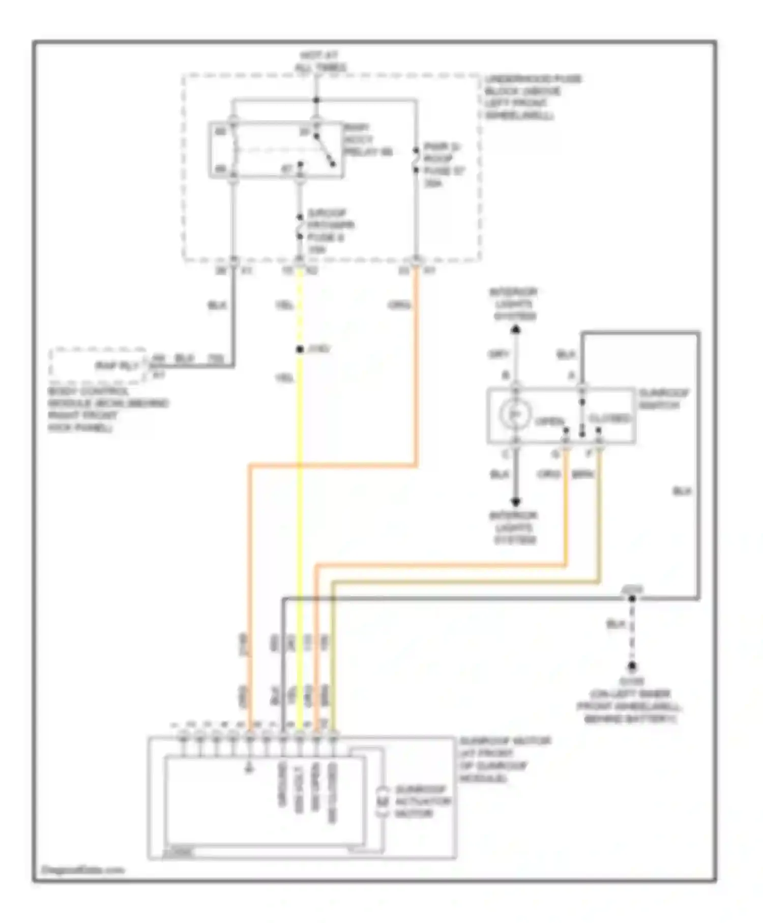 H3 Hummer I (2005-2010): Power top/sunroof circuit