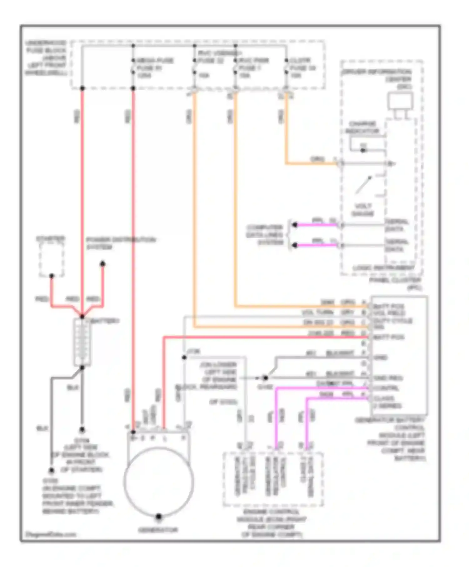 H3 Hummer I (2005-2010): Charging circuit