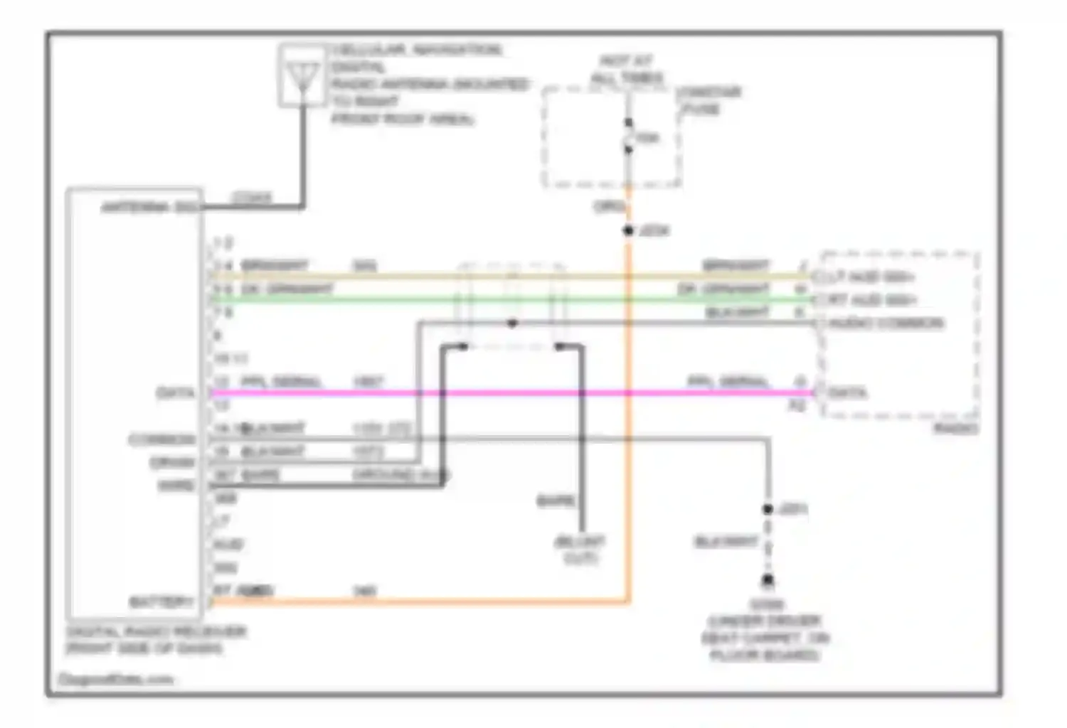 Wiring diagram antenna sig for Hummer H3 I (2005-2010) (1 of 1)