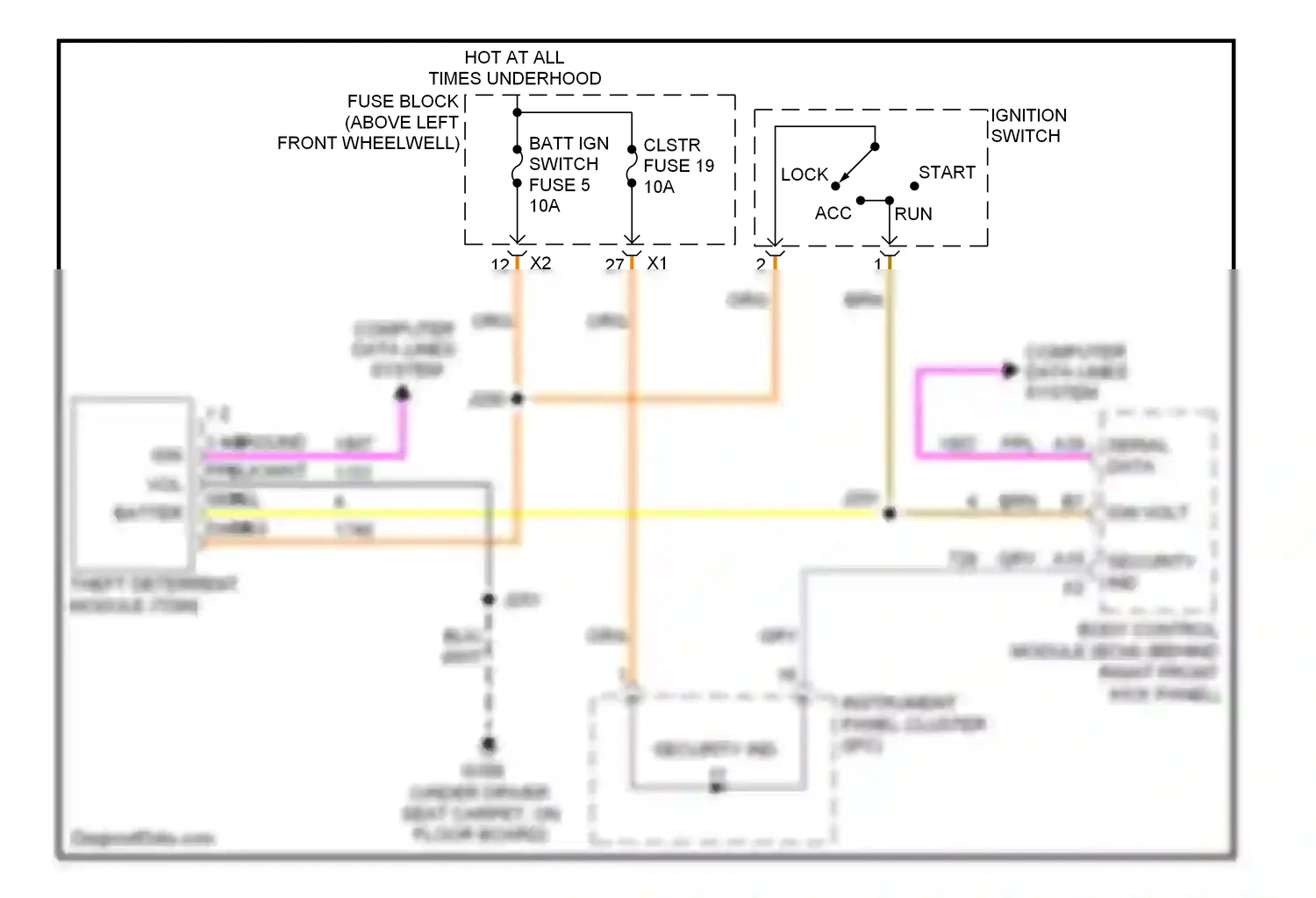 Hummer H3 I (2005-2010) computer data lines system wiring diagram  (4 of 17)