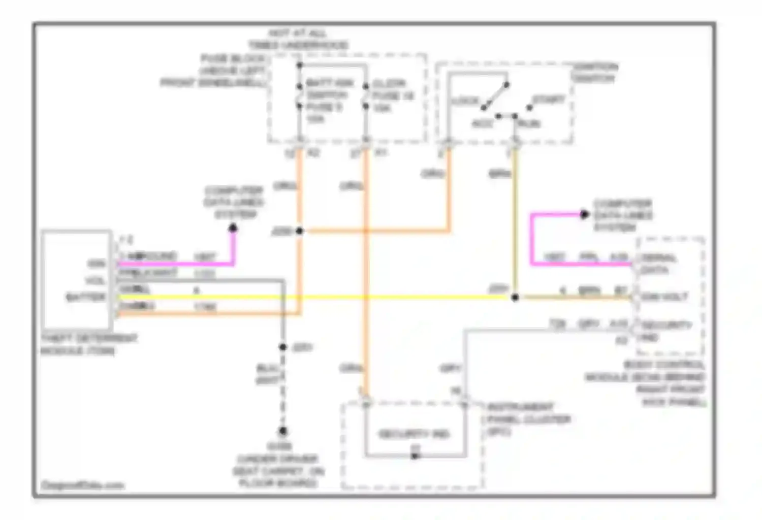 Wiring diagram yel for Hummer H3 I (2005-2010) (6 of 43)