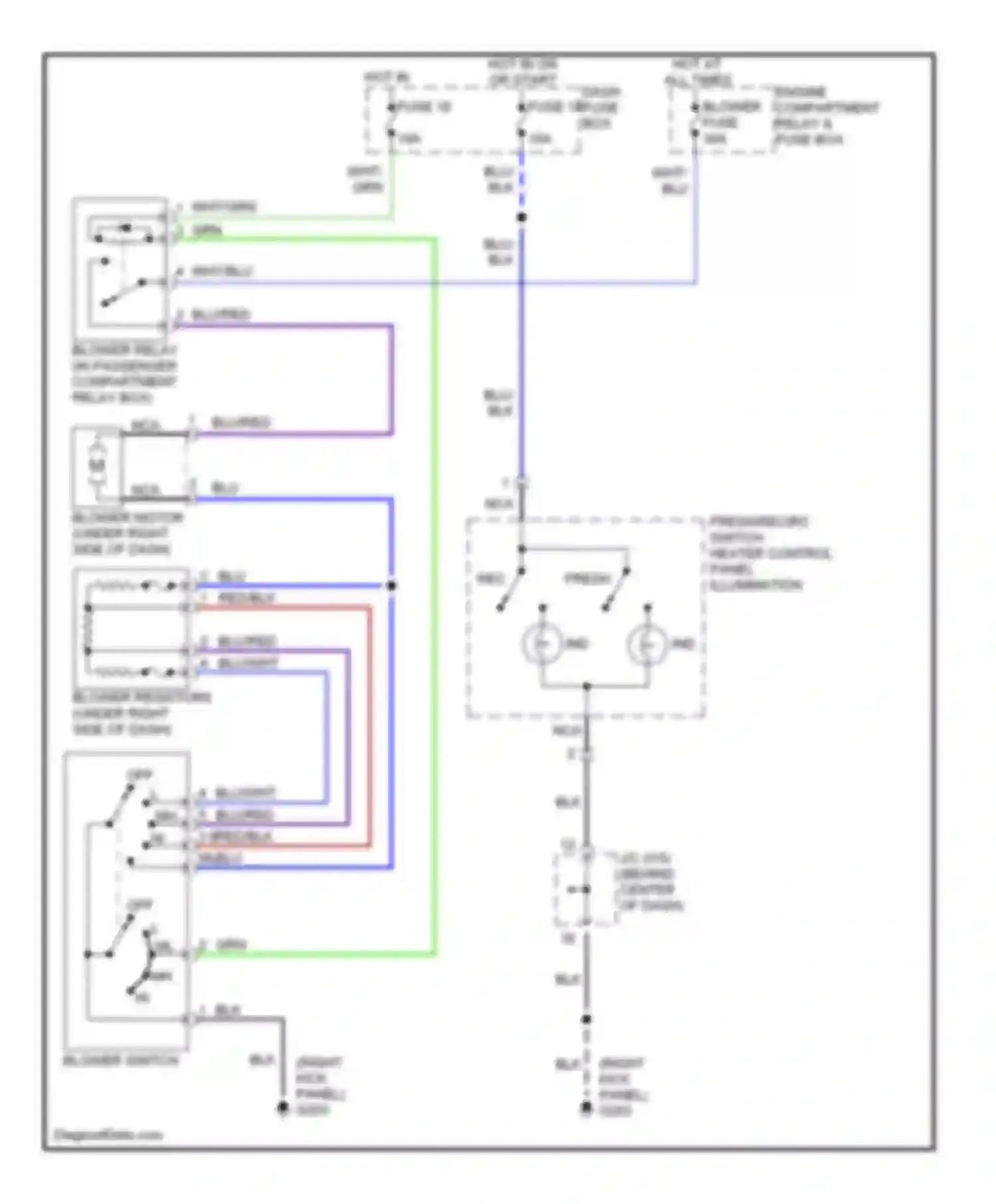 Accent Hyundai I (1994-2000): Heater circuit