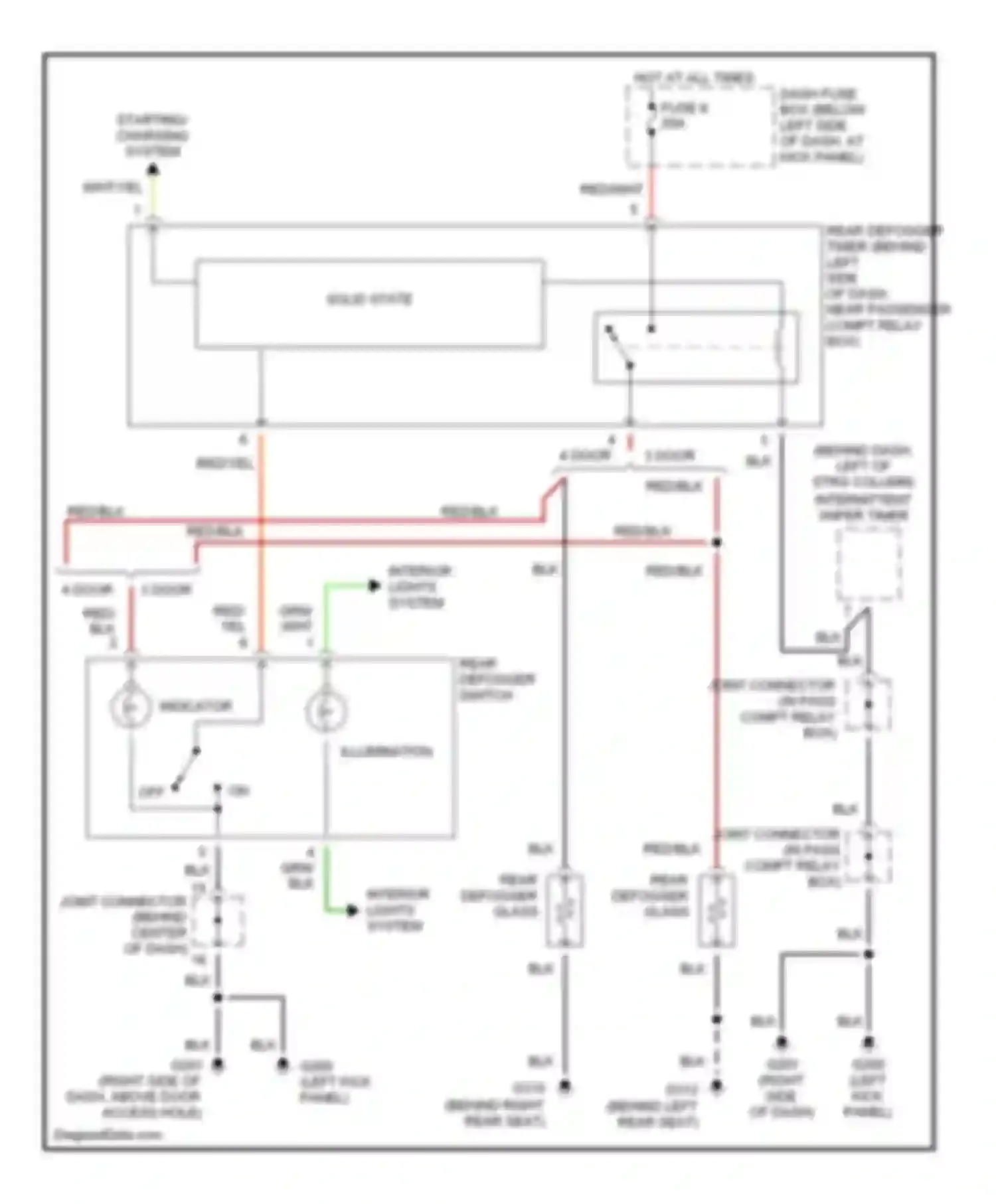 Accent Hyundai I (1994-2000): Defogger circuit