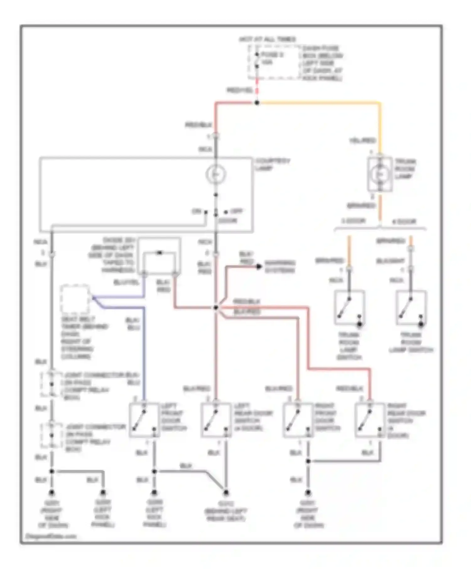 Accent Hyundai I (1994-2000): Courtesy lamps circuit