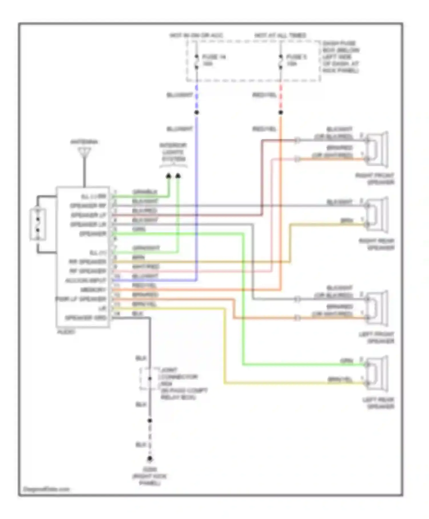 Accent Hyundai I (1994-2000): Radio circuits