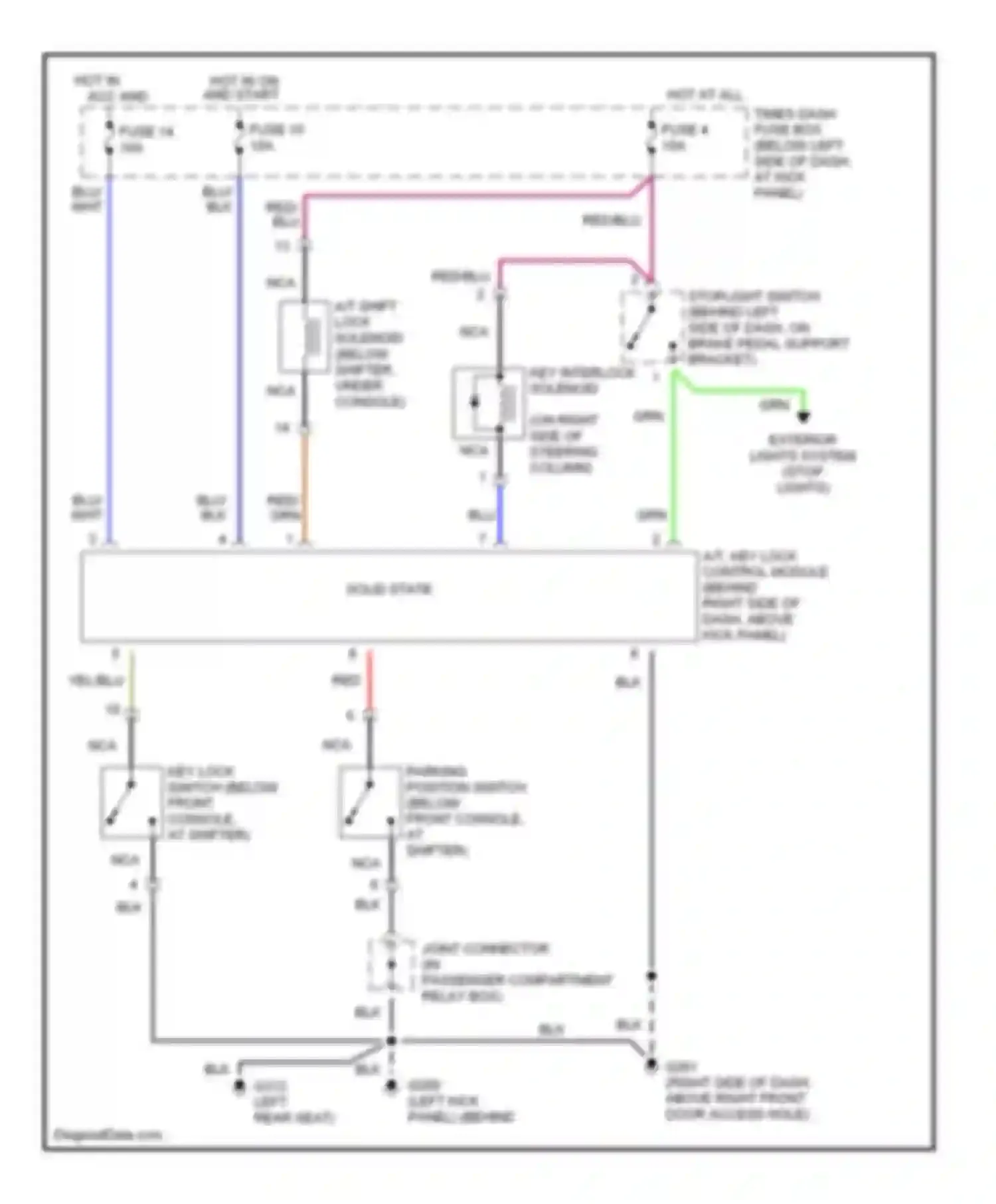 Accent Hyundai I (1994-2000): Shift interlock circuit
