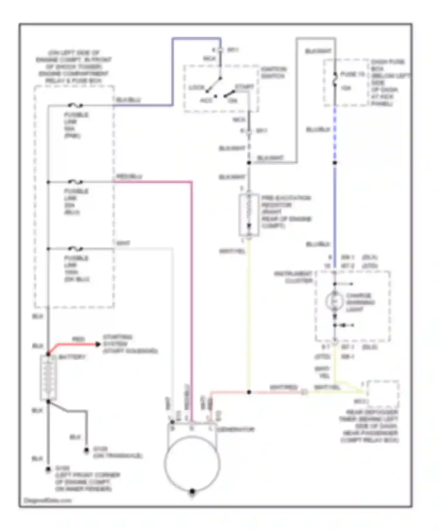 Accent Hyundai I (1994-2000): Charging circuit