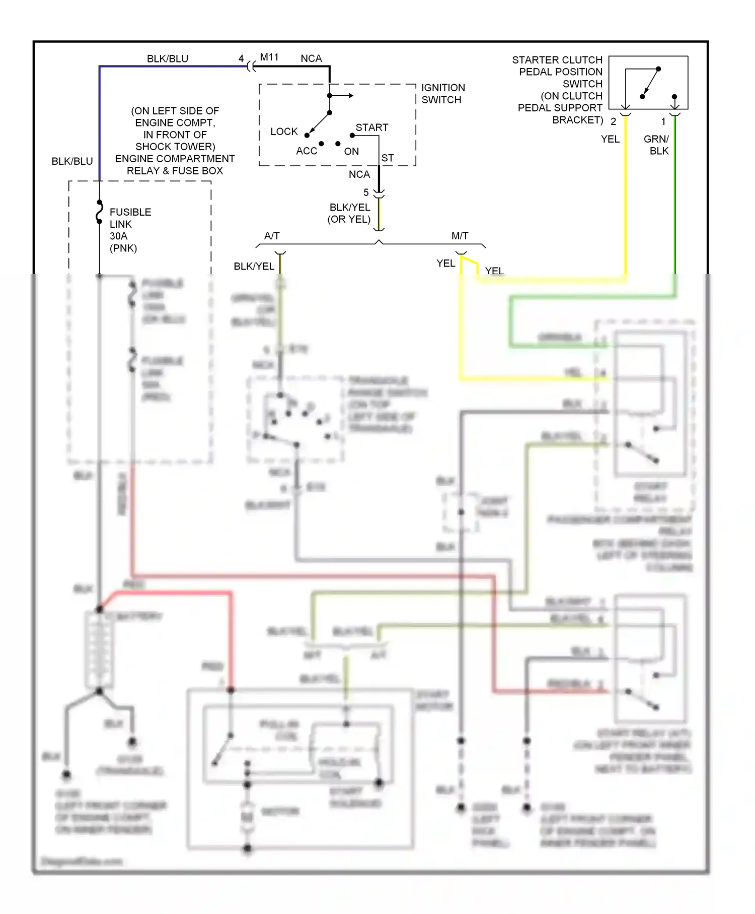 Hyundai Accent I (1994-2000) transaxle wiring diagram  (1 of 1)