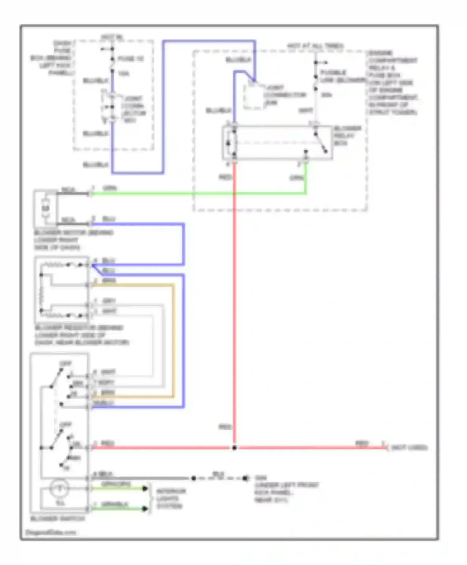 Accent Hyundai II facelift (2002-2005): Heater circuit