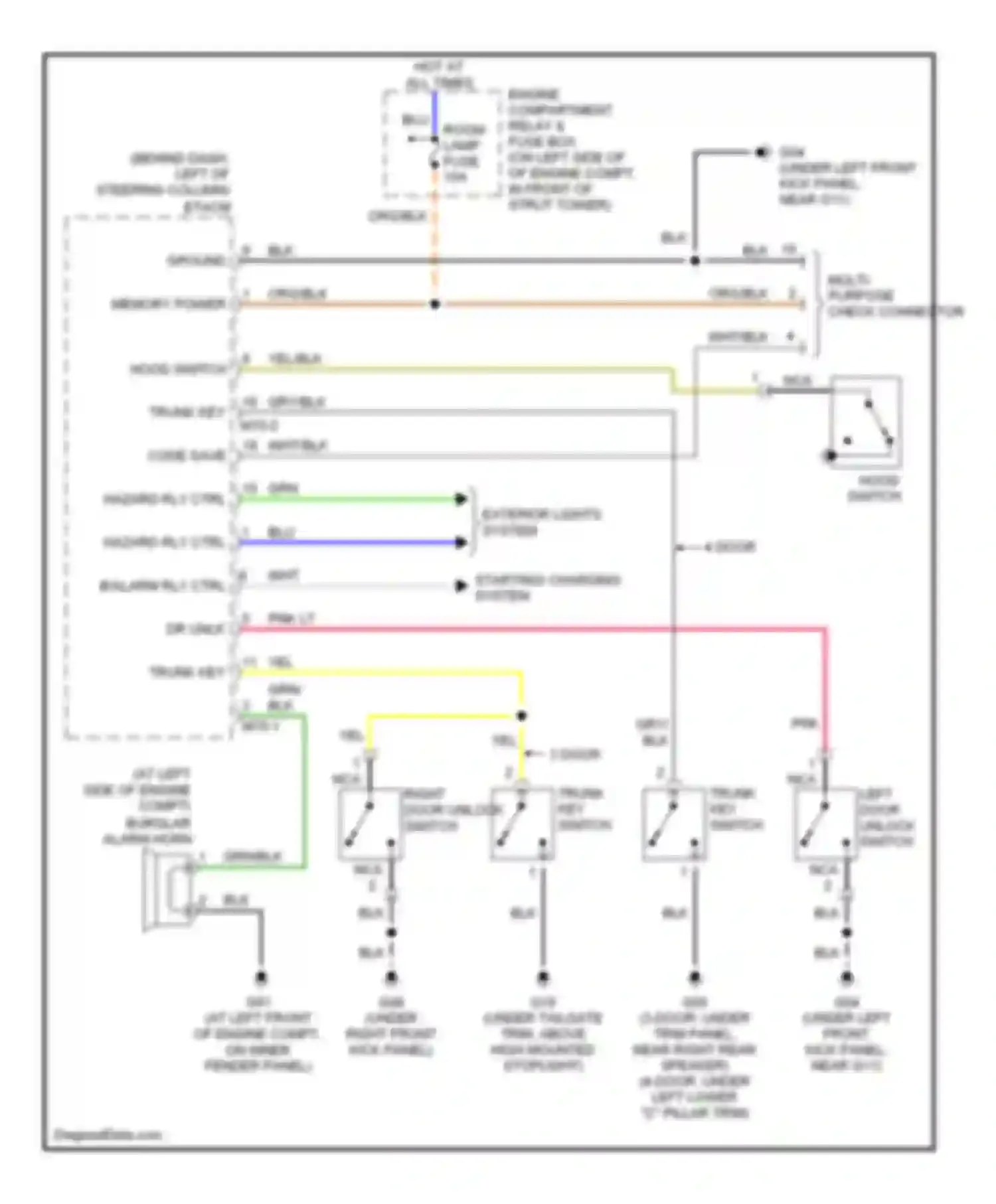 Accent Hyundai II facelift (2002-2005): Anti-theft circuit