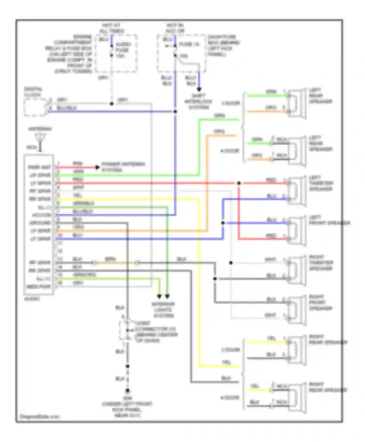 Accent Hyundai II facelift (2002-2005): Radio circuit