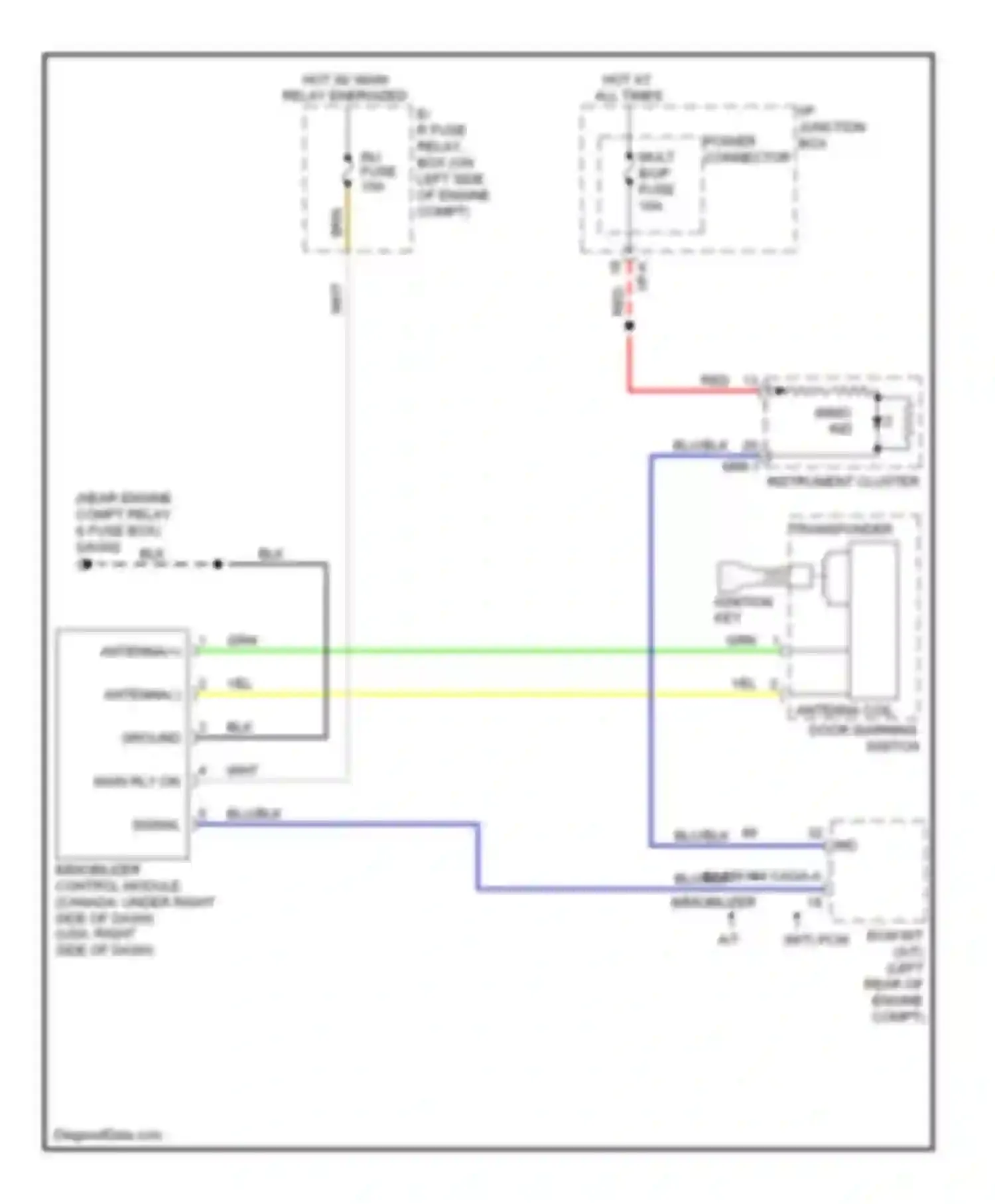 Accent Hyundai II (1999-2012): Immobilizer circuit