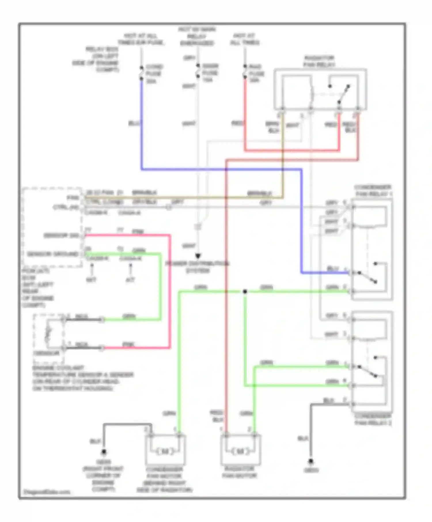 Accent Hyundai II (1999-2012): Cooling fan circuit