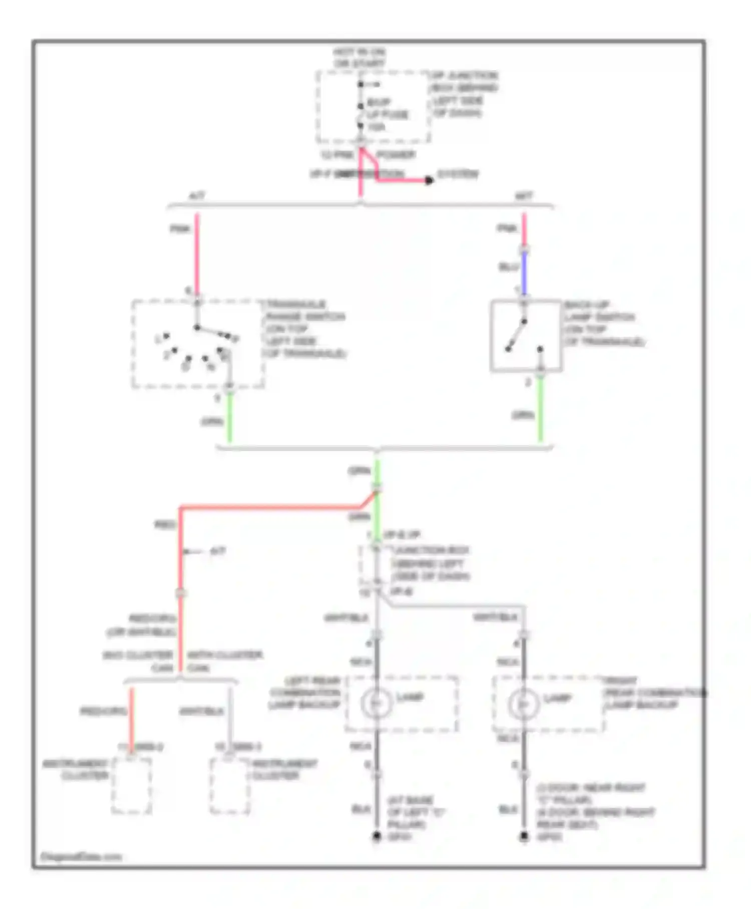 Accent Hyundai II (1999-2012): Backup lamps circuit