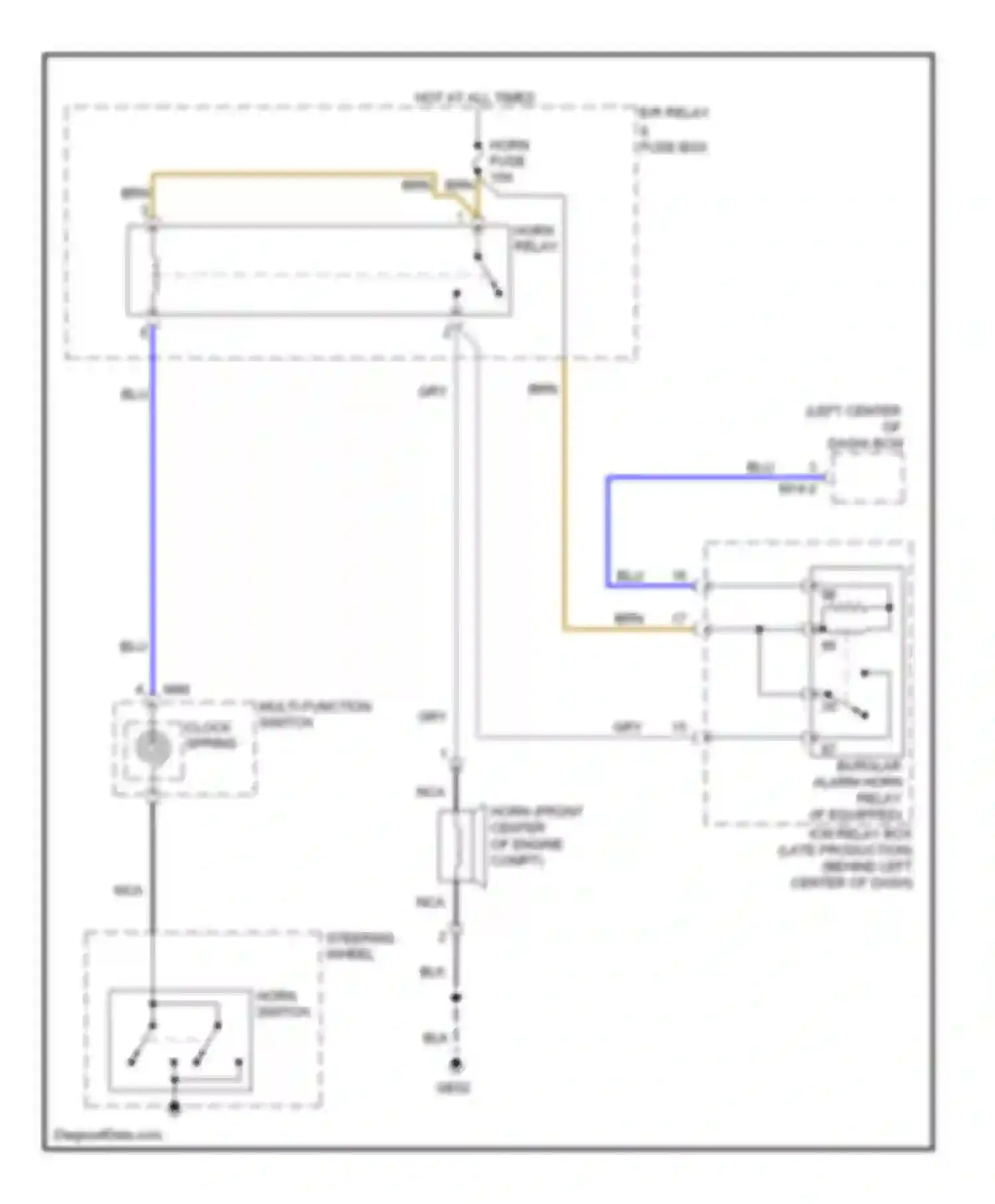 Accent Hyundai II (1999-2012): Horn circuit
