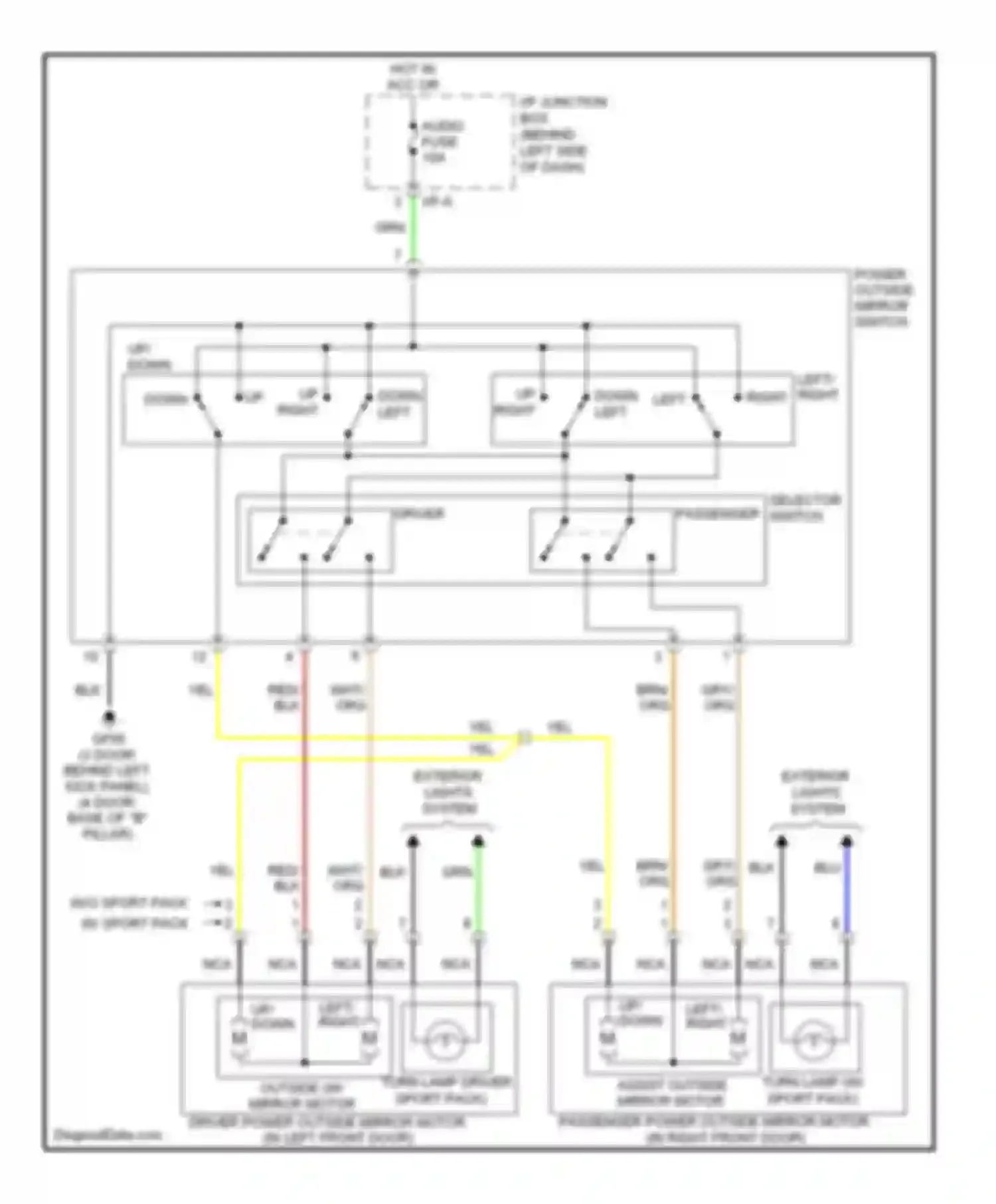 Accent Hyundai II (1999-2012): Power mirrors circuit