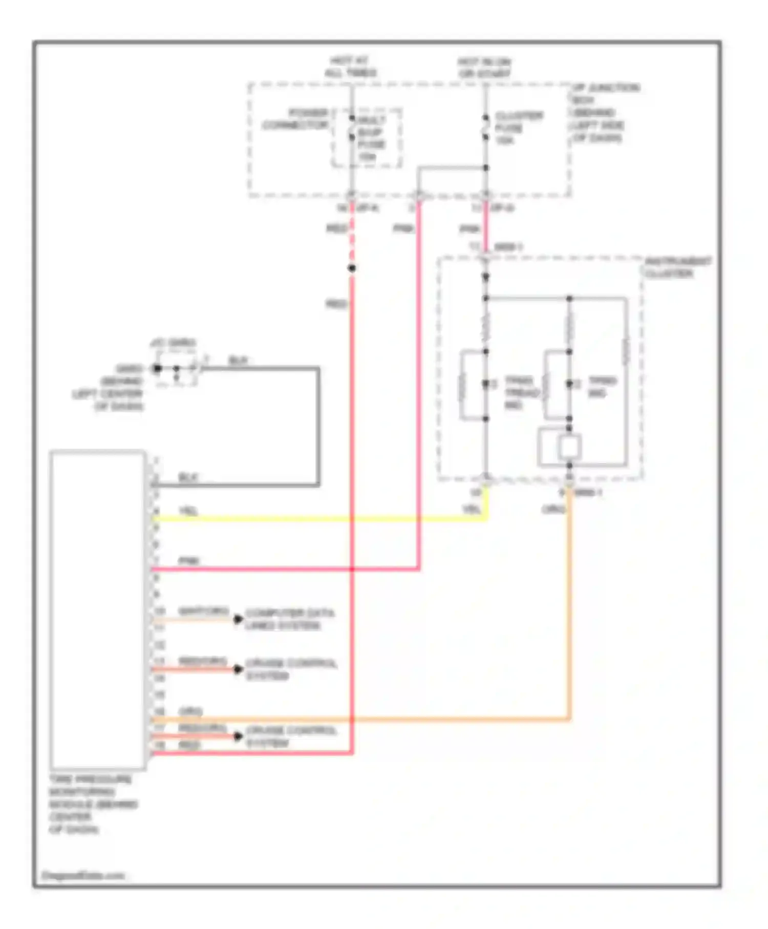 Accent Hyundai II (1999-2012): Tire pressure monitoring circuit