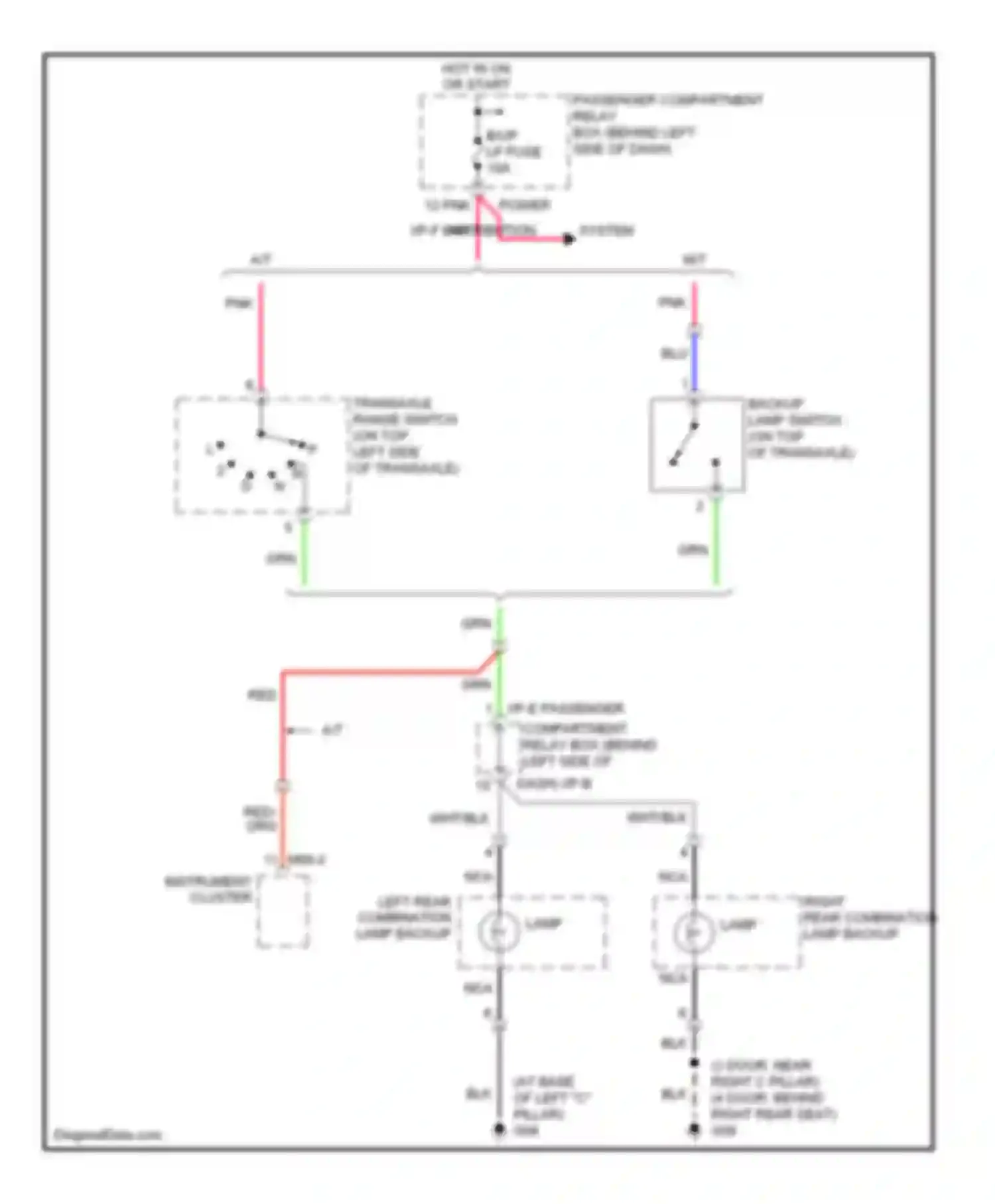 Accent Hyundai III (2006-2011): Backup lamps circuit