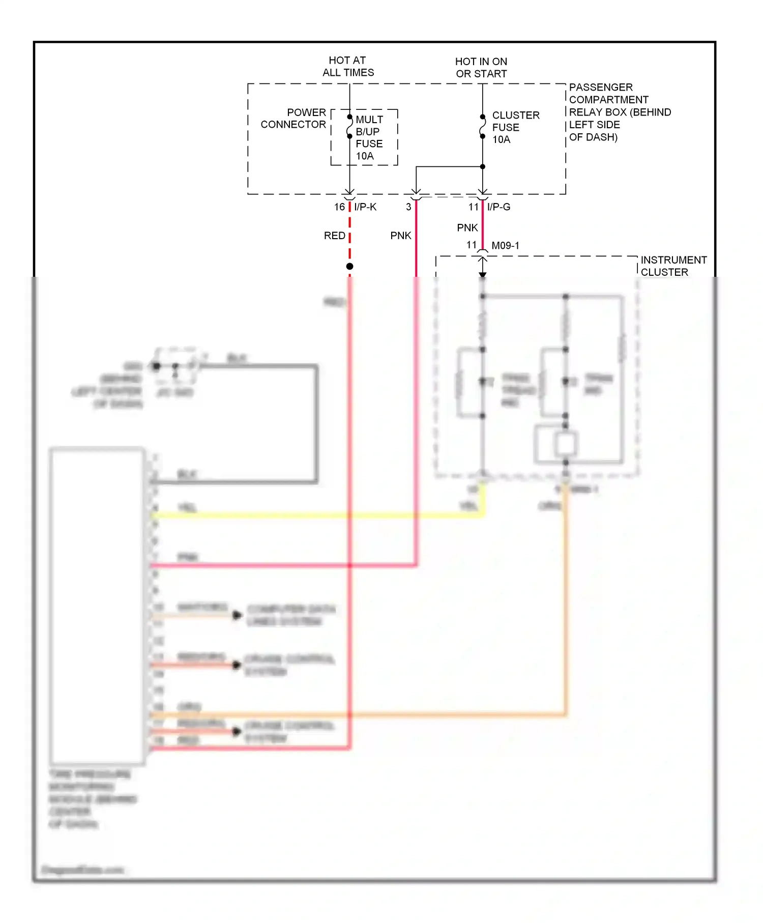 Wiring diagram red/org for Hyundai Accent III (2006-2011) (11 of 11)