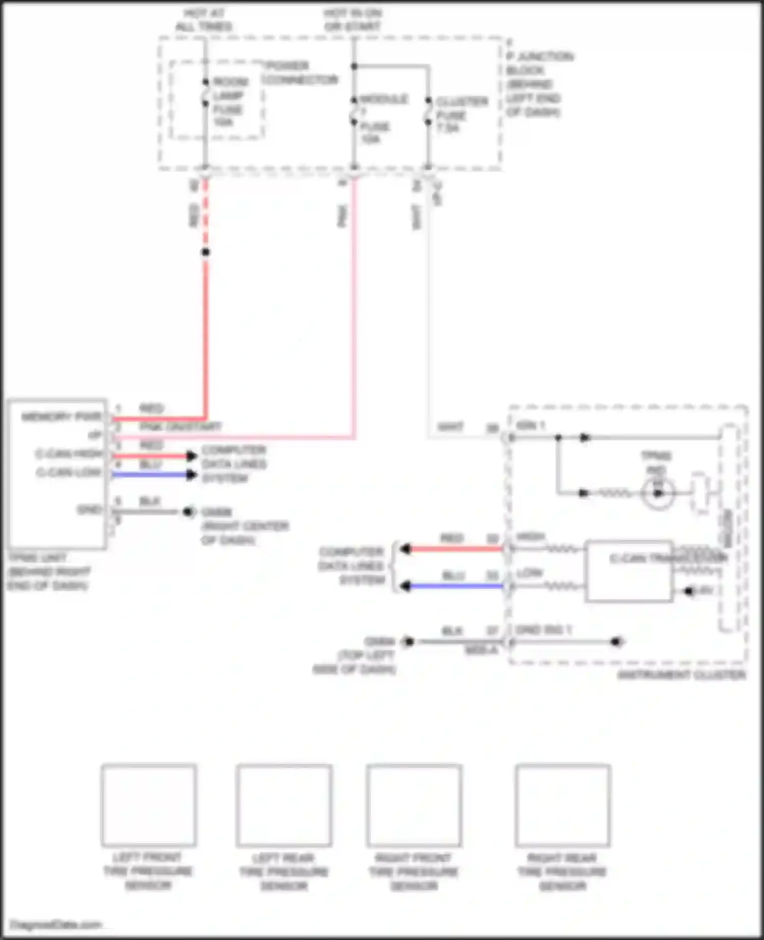 Accent Hyundai V facelift (2020-2024): Tire pressure monitoring circuit