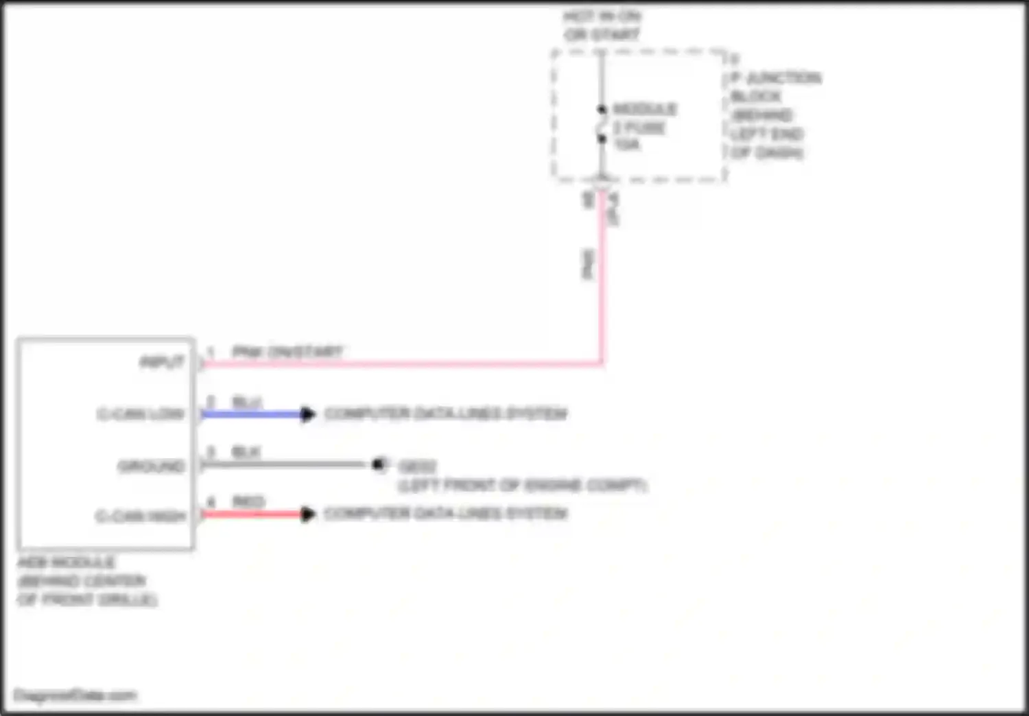 Accent Hyundai V (2017-2023): Autonomous emergency brake circuit