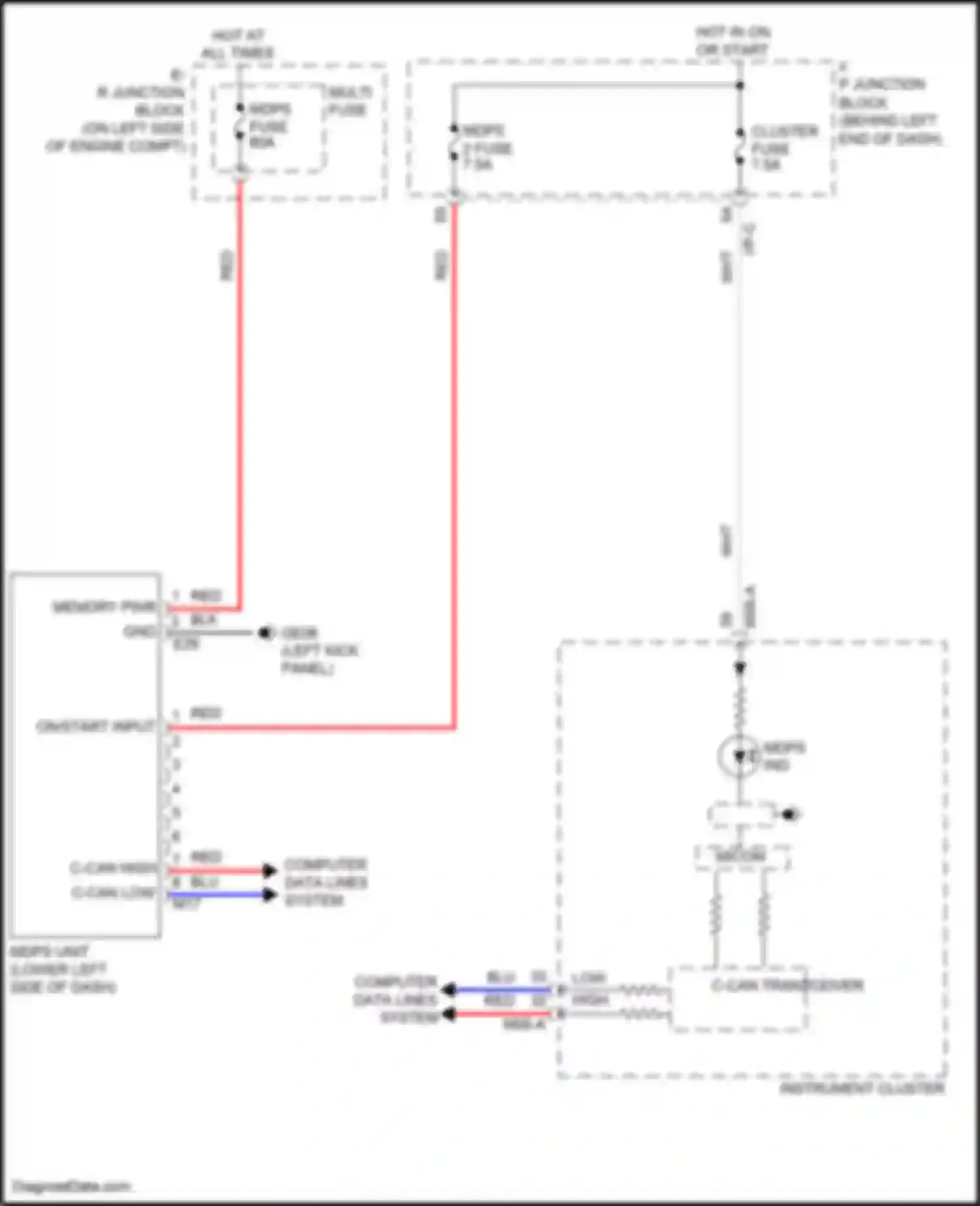 Accent Hyundai V (2017-2023): Electronic power steering circuit