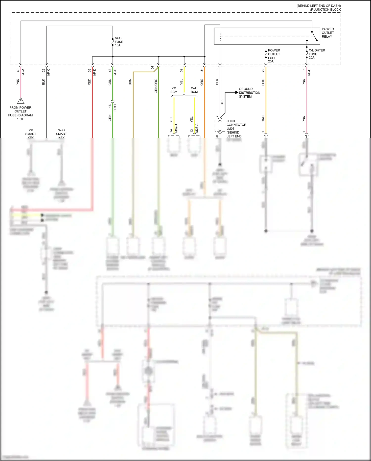 Wiring diagram usb charging connector for Hyundai Accent V (2017-2023) (3 of 4)