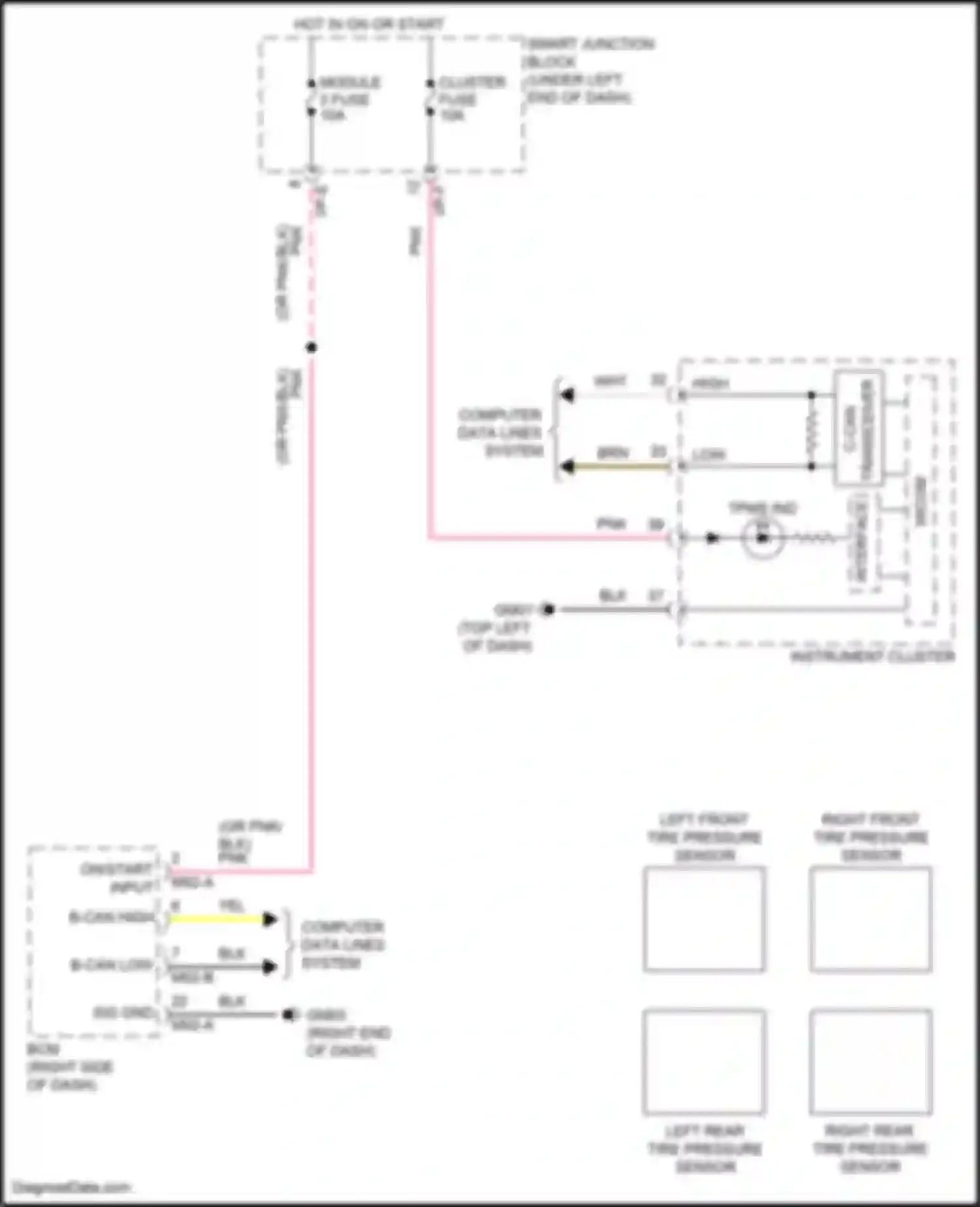Avante Hyundai VI facelift (2018-2020): Tire pressure monitoring circuit