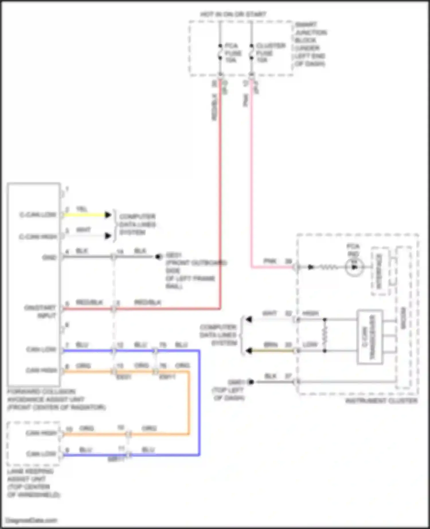 Wiring diagram forward collision avoidance assist unit for Hyundai Avante VI facelift (2018-2020) (1 of 7)