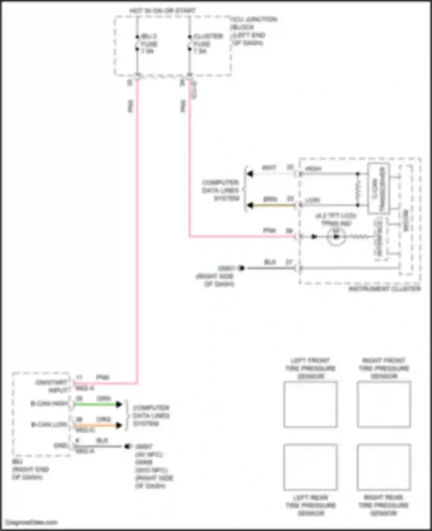 Avante Hyundai VII (2020-2024): Tire pressure monitoring circuit