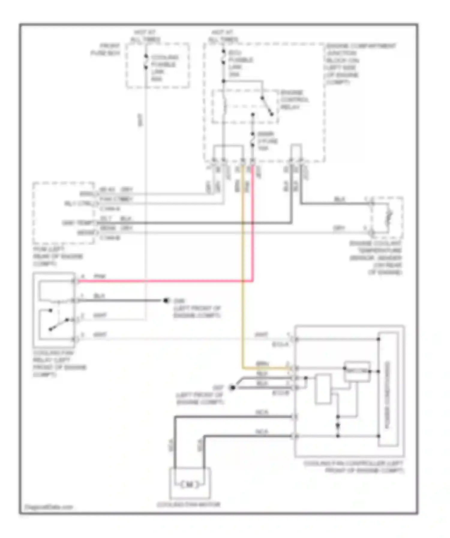 Azera Hyundai I (2005-2011): Cooling fan circuit