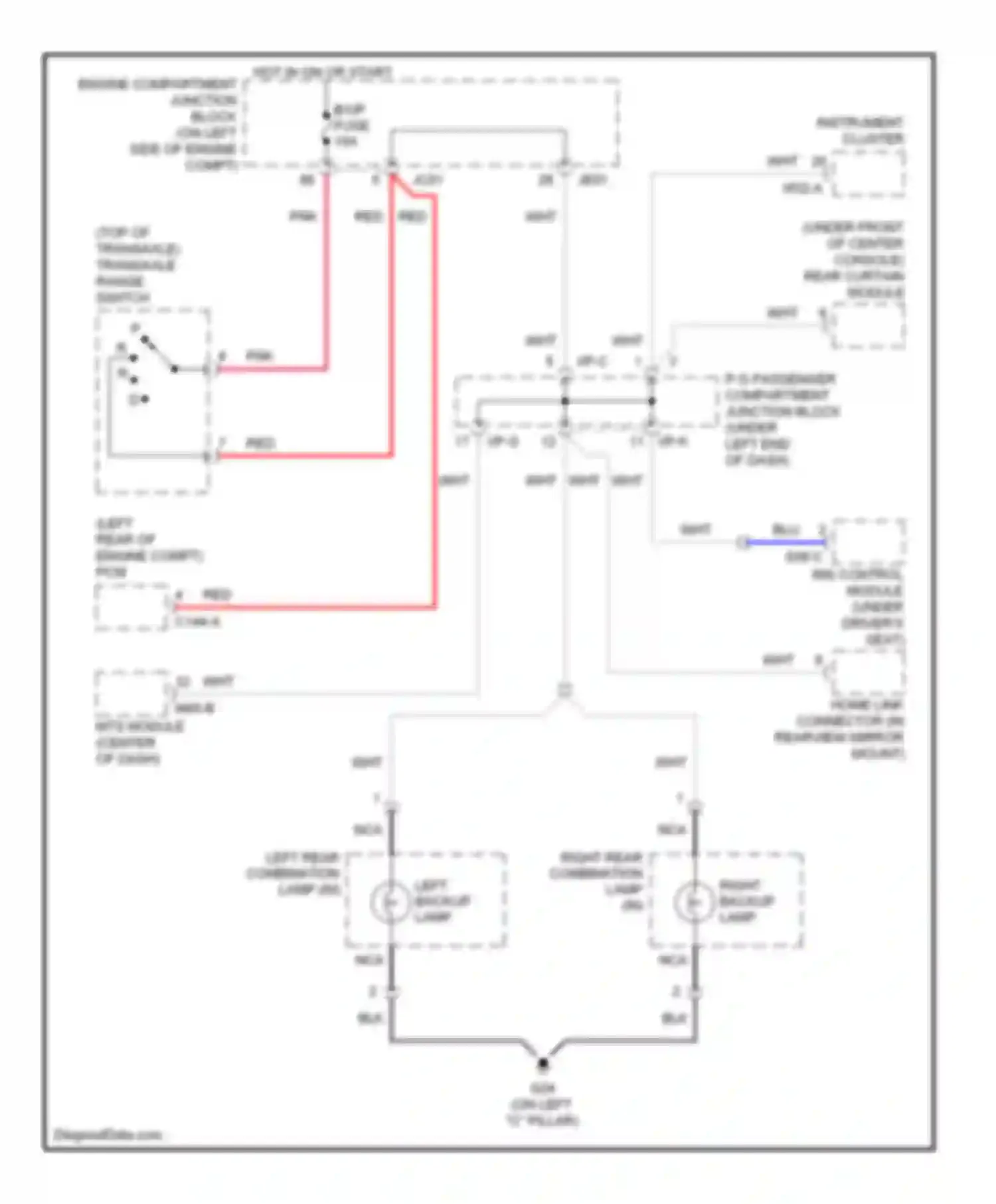 Azera Hyundai I (2005-2011): Backup lamps circuit