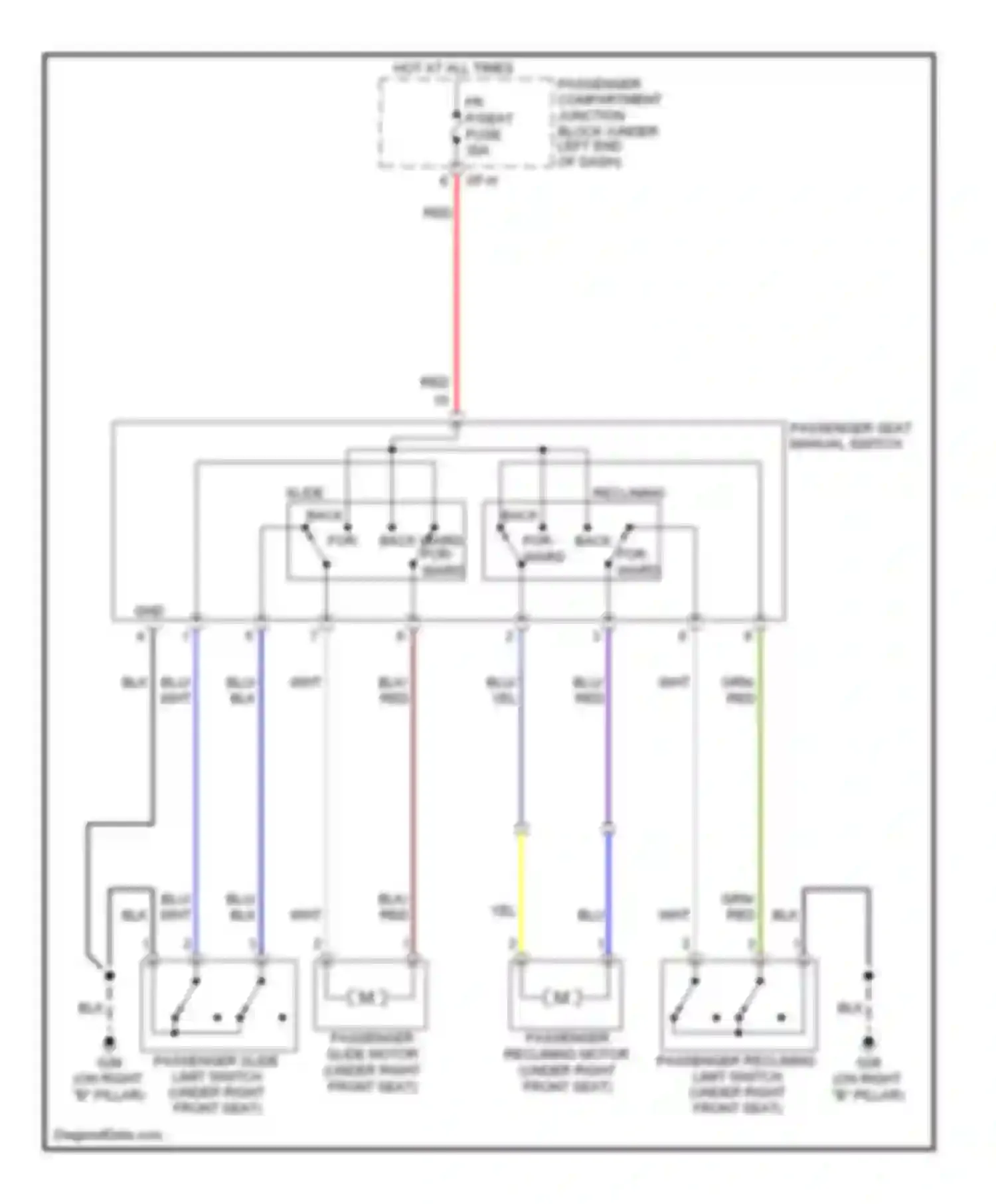 Azera Hyundai I (2005-2011): Passenger power seat circuit