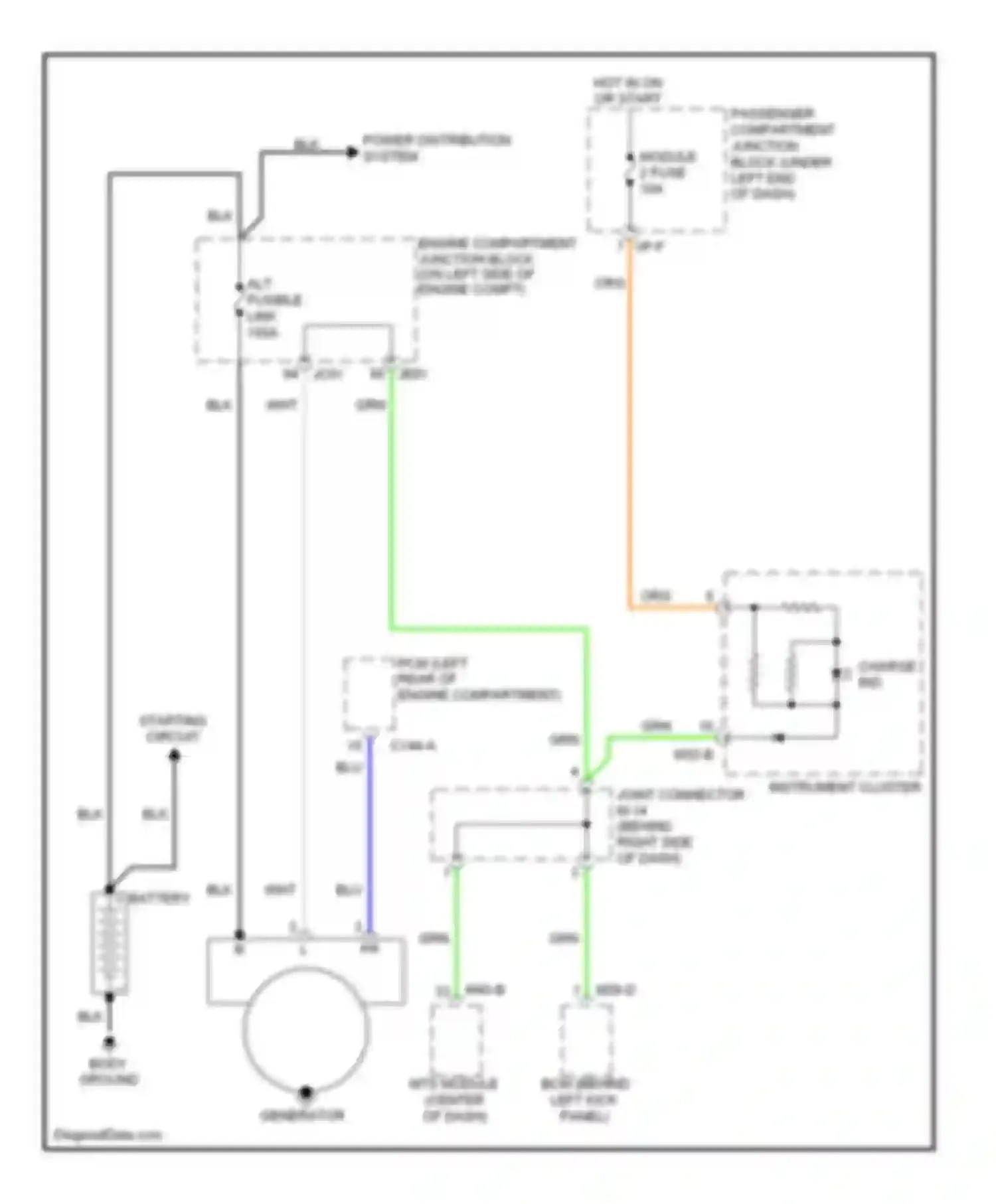 Azera Hyundai I (2005-2011): Charging circuit