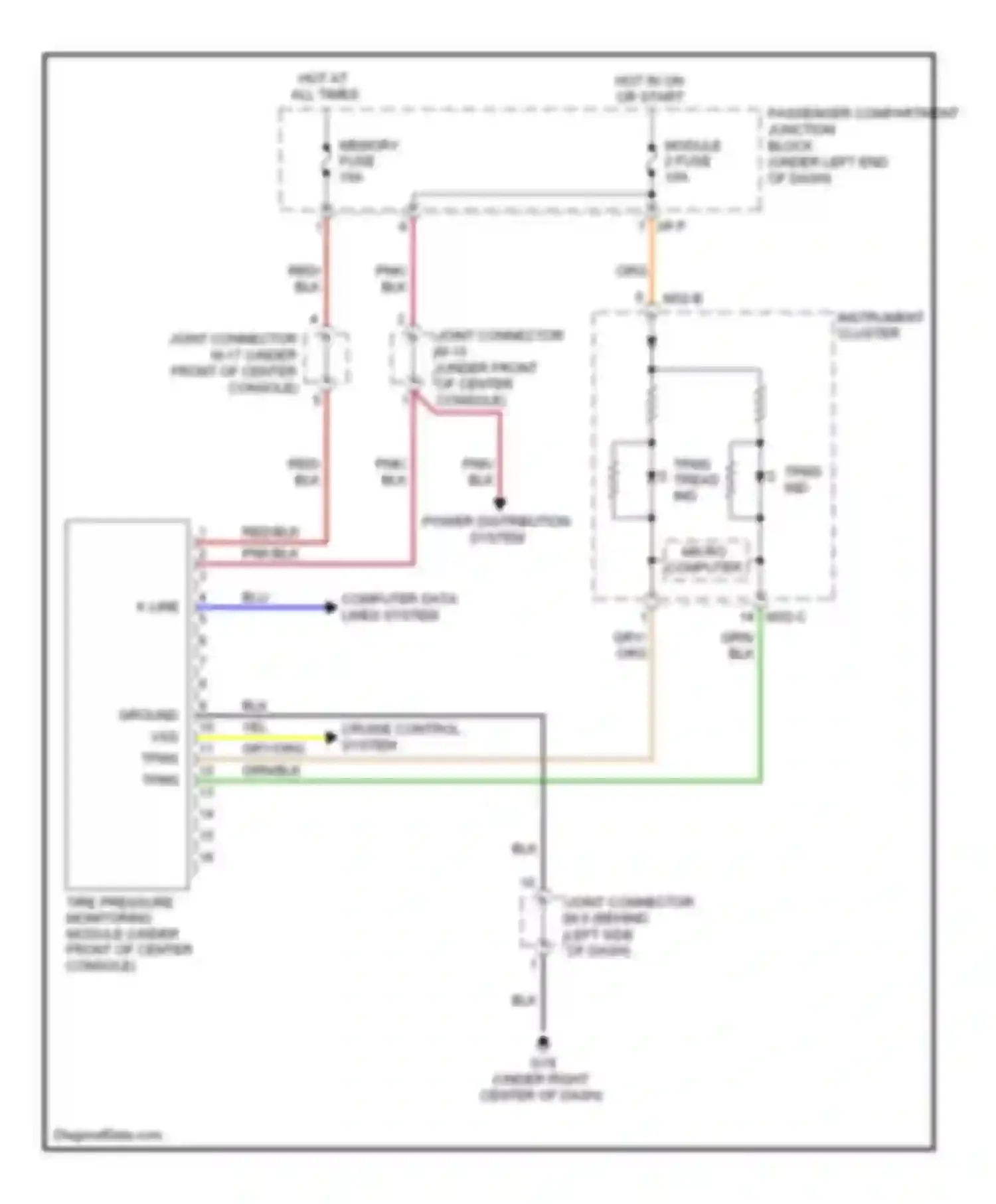 Azera Hyundai I (2005-2011): Tire pressure monitoring circuit
