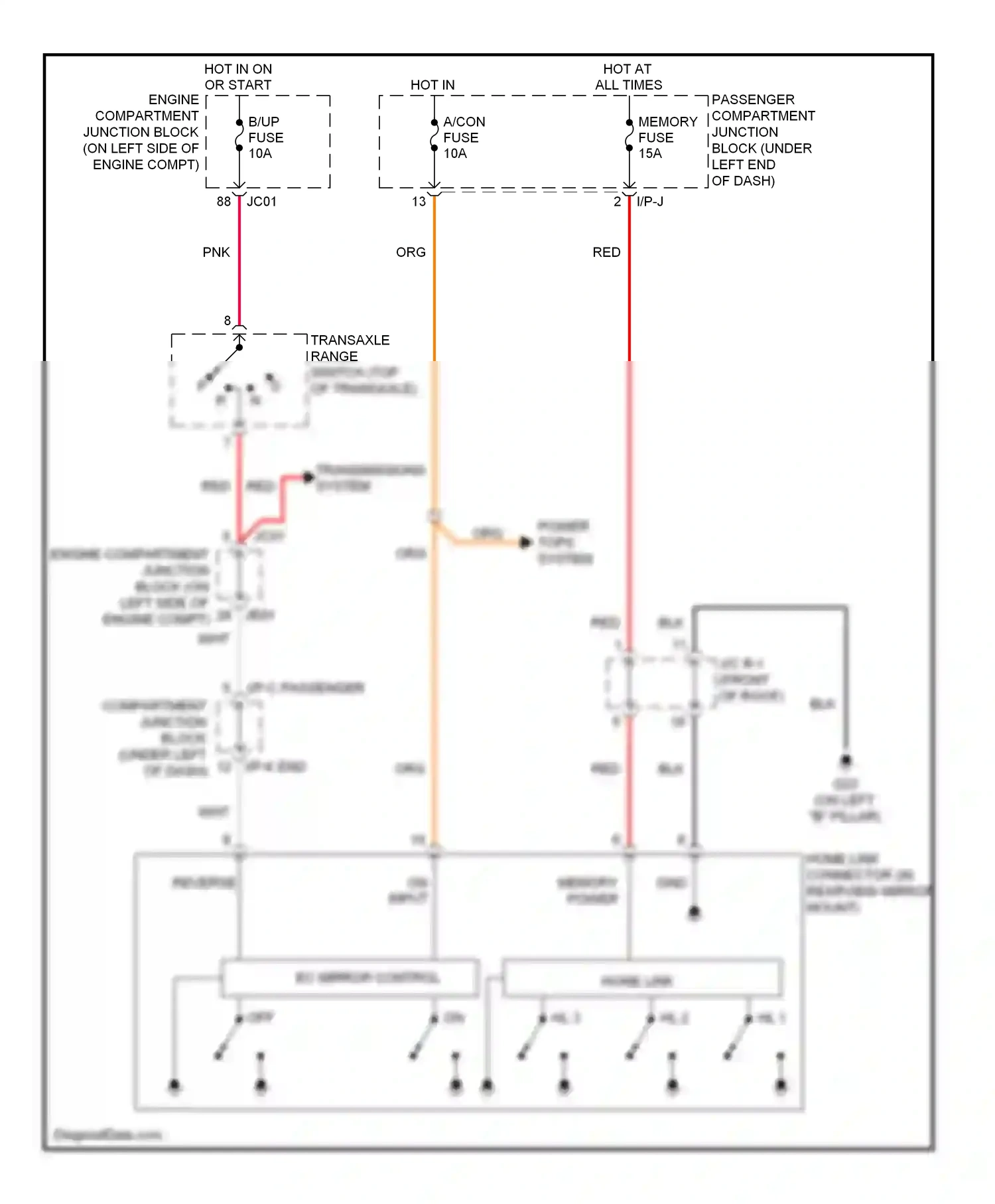 Wiring diagram ec mirror control for Hyundai Azera I (2005-2011) (1 of 1)