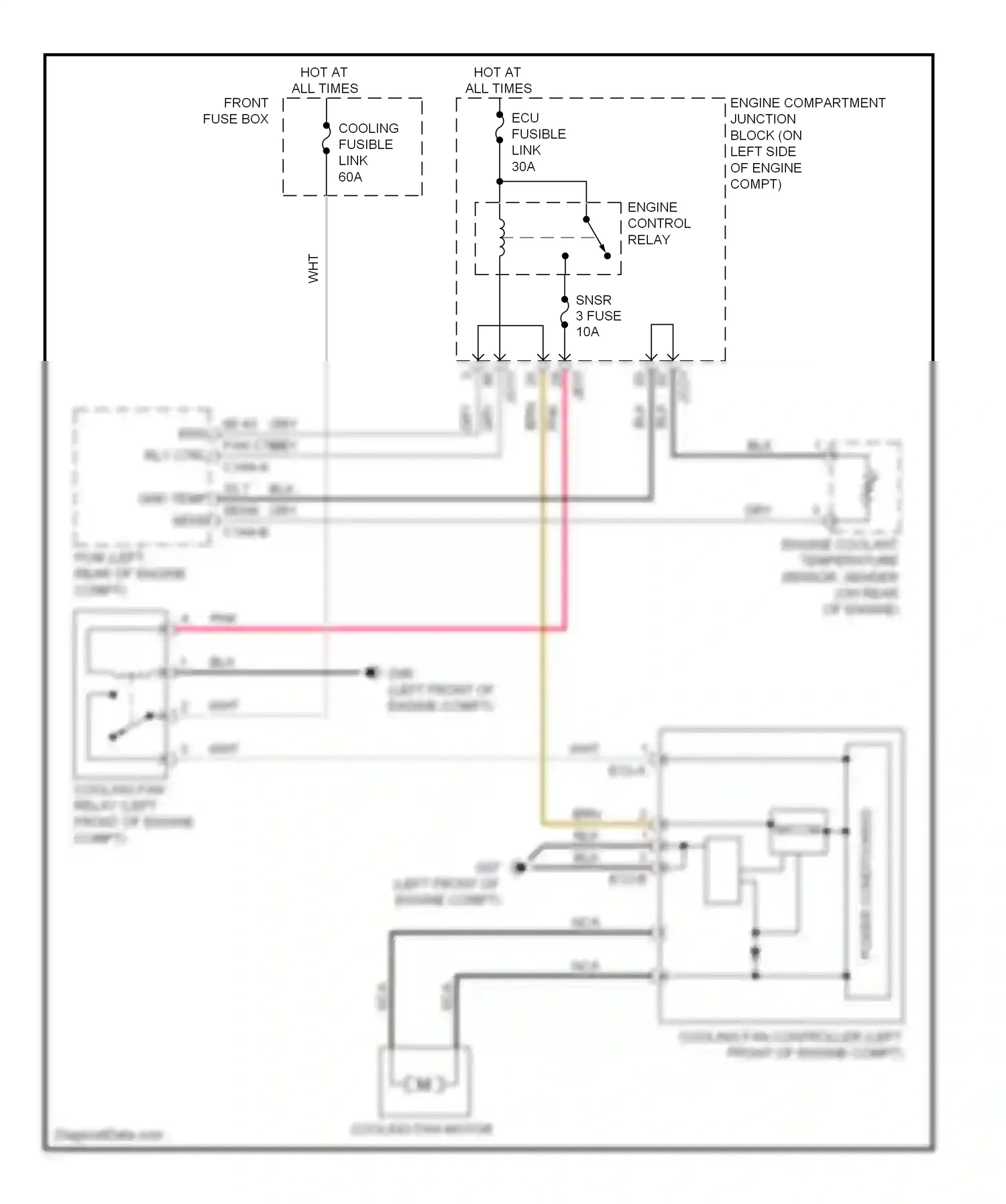 Wiring diagram engine control relay for Hyundai Azera I (2005-2011) (2 of 5)