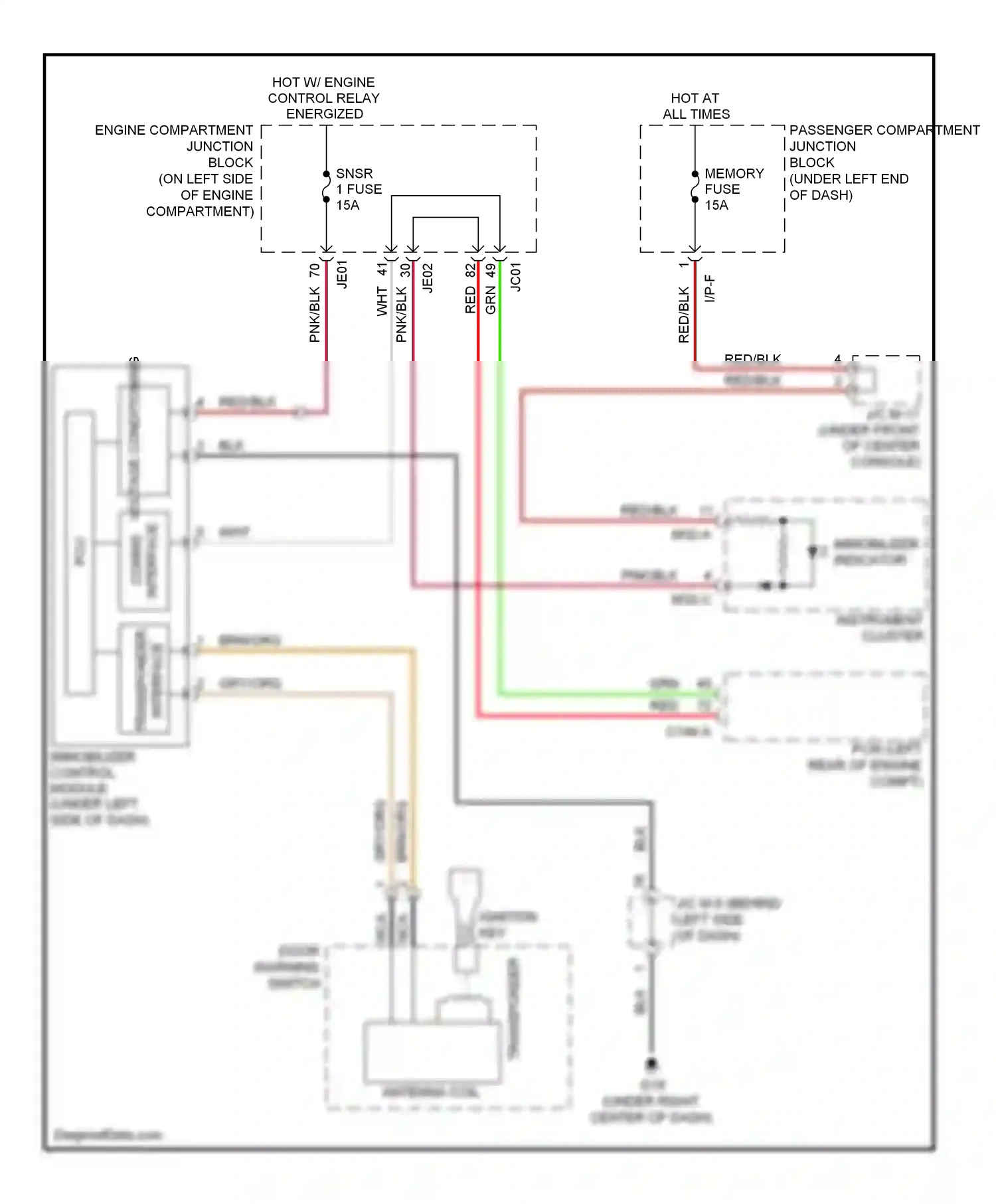 Wiring diagram immobilizer control module for Hyundai Azera I (2005-2011) (1 of 1)