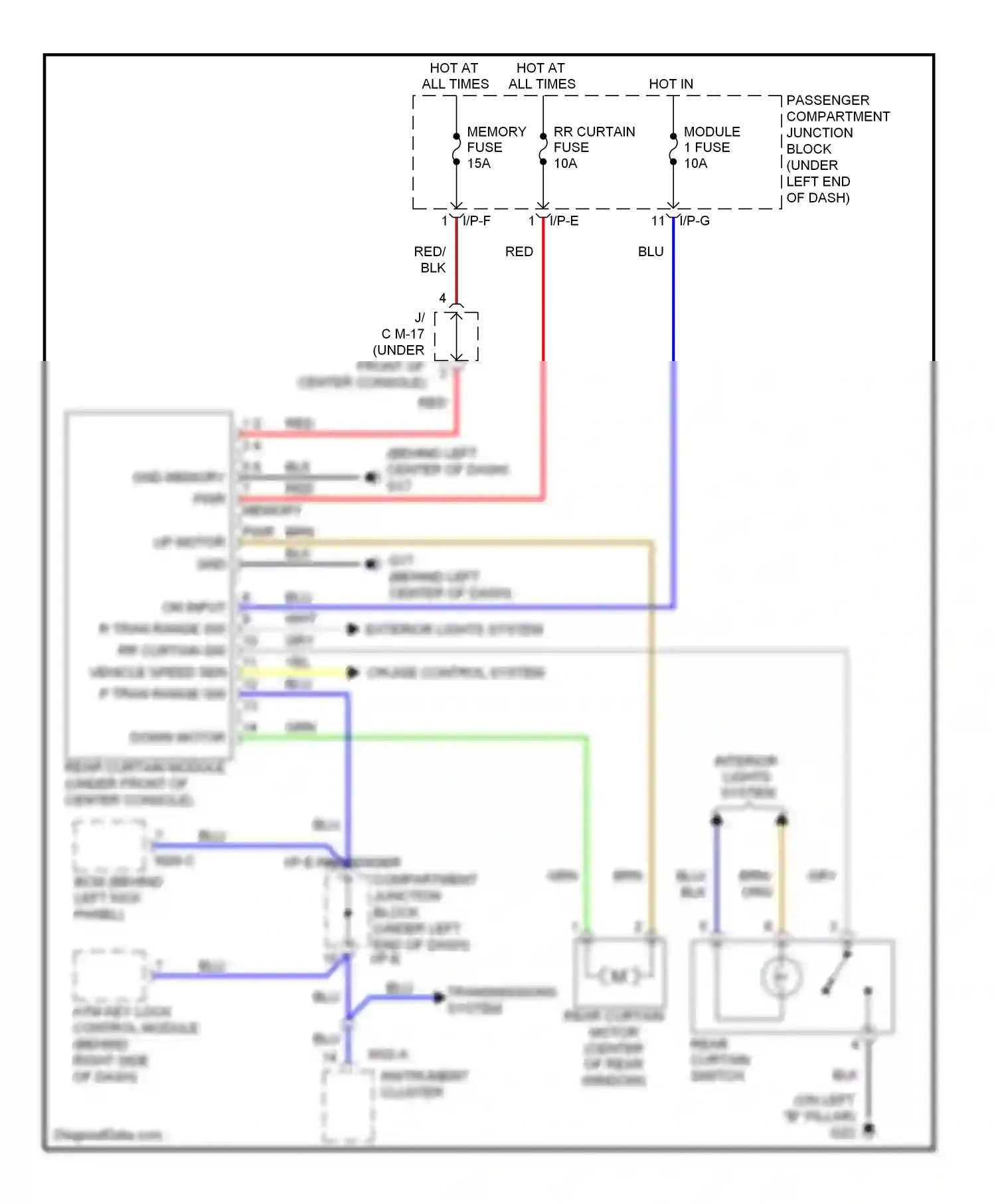 Wiring diagram i/p-e for Hyundai Azera I (2005-2011) (12 of 13)
