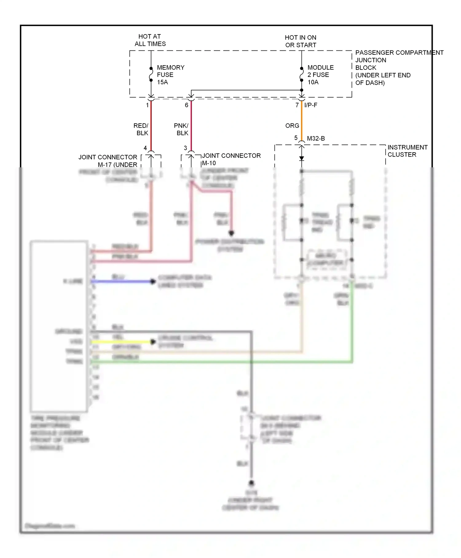 Wiring diagram micro computer for Hyundai Azera I (2005-2011) (1 of 1)