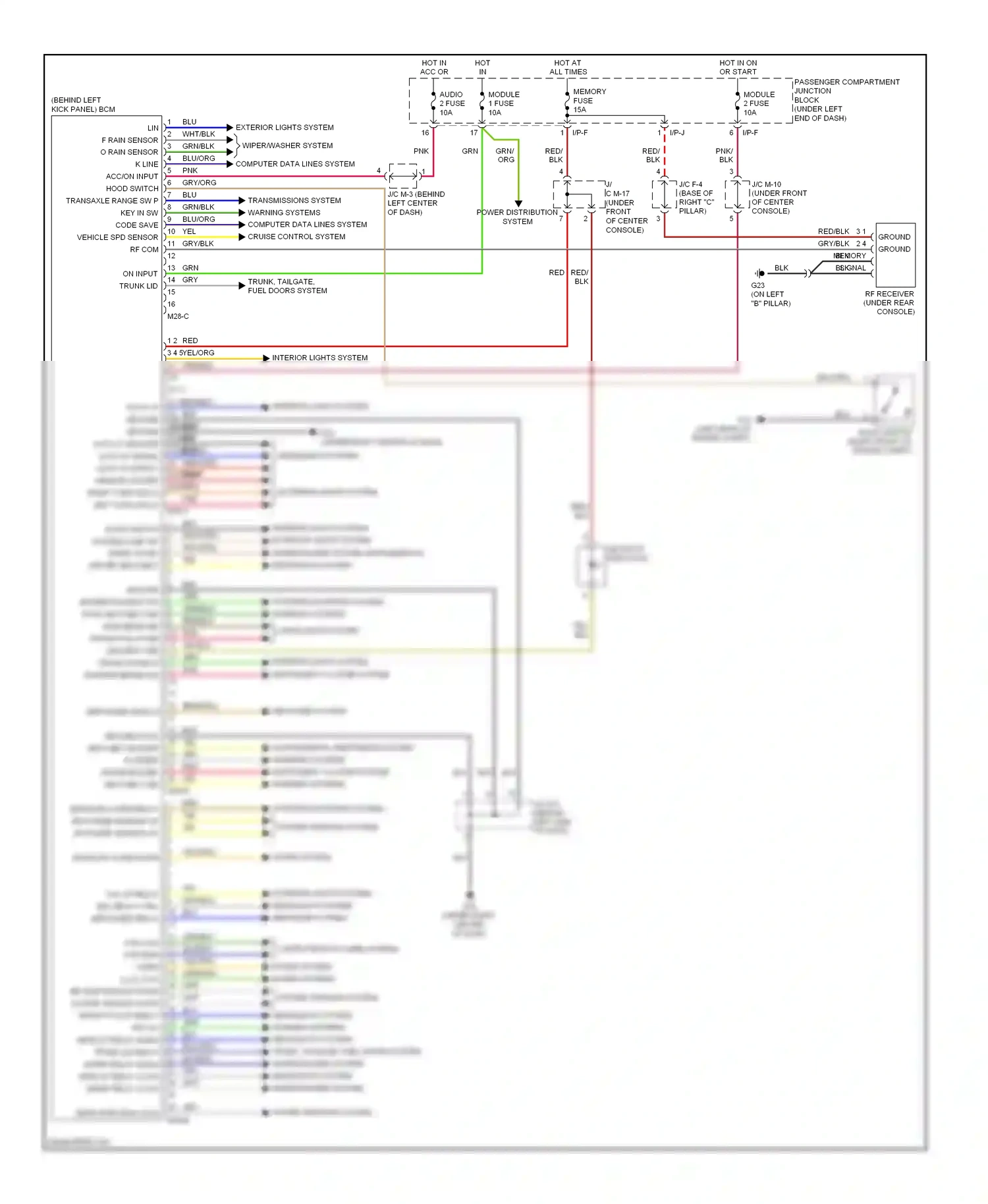Wiring diagram power distribution system for Hyundai Azera I (2005-2011) (1 of 6)