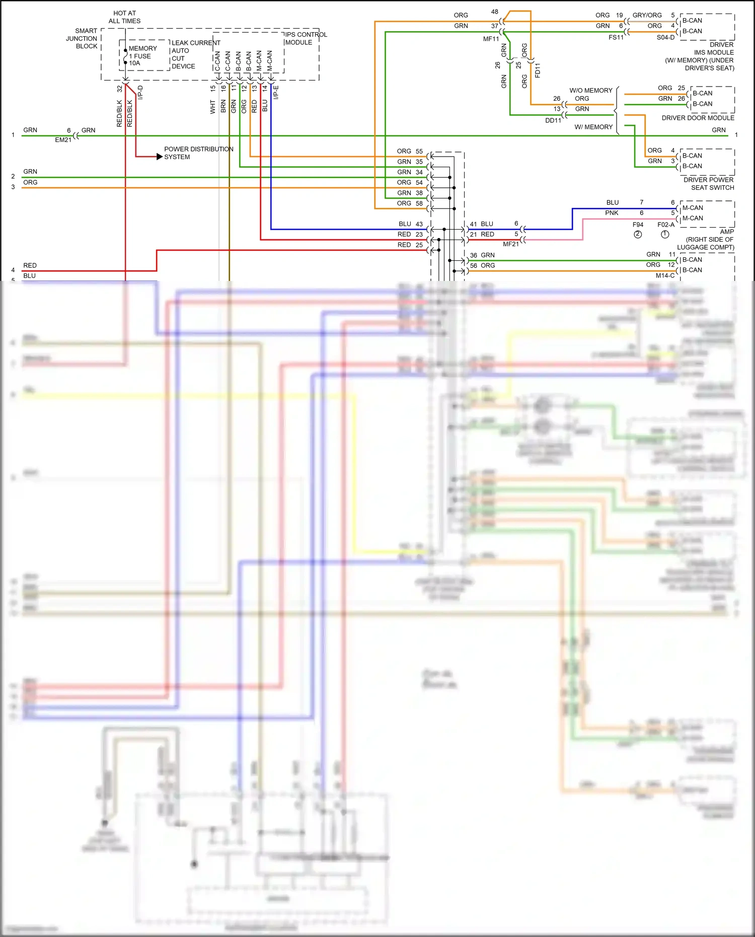 Wiring diagram i/p-e for Hyundai Azera II facelift (2014-2017) (4 of 44)