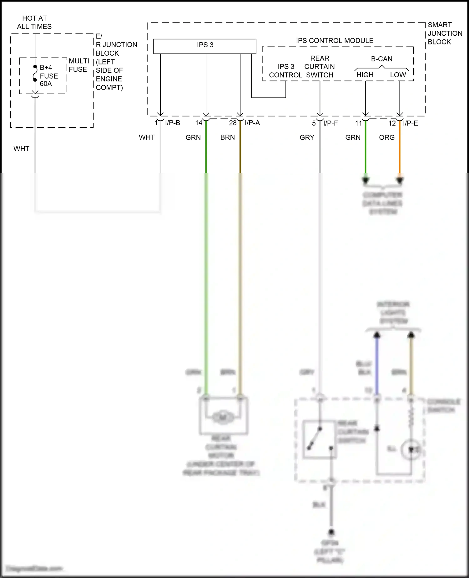 Wiring diagram ips 3 for Hyundai Azera II facelift (2014-2017) (3 of 3)