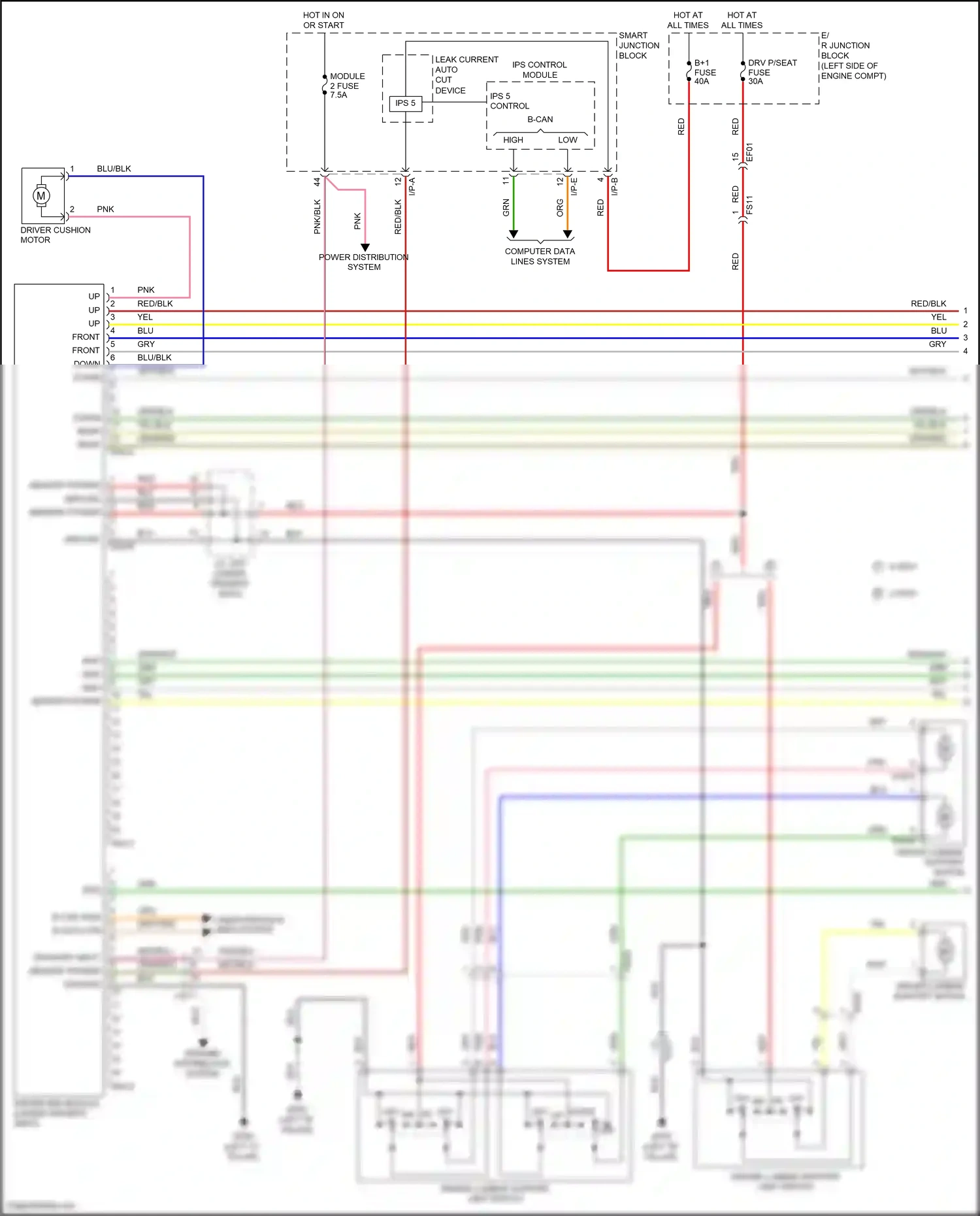 Wiring diagram ips 5 control for Hyundai Azera II facelift (2014-2017) (1 of 14)