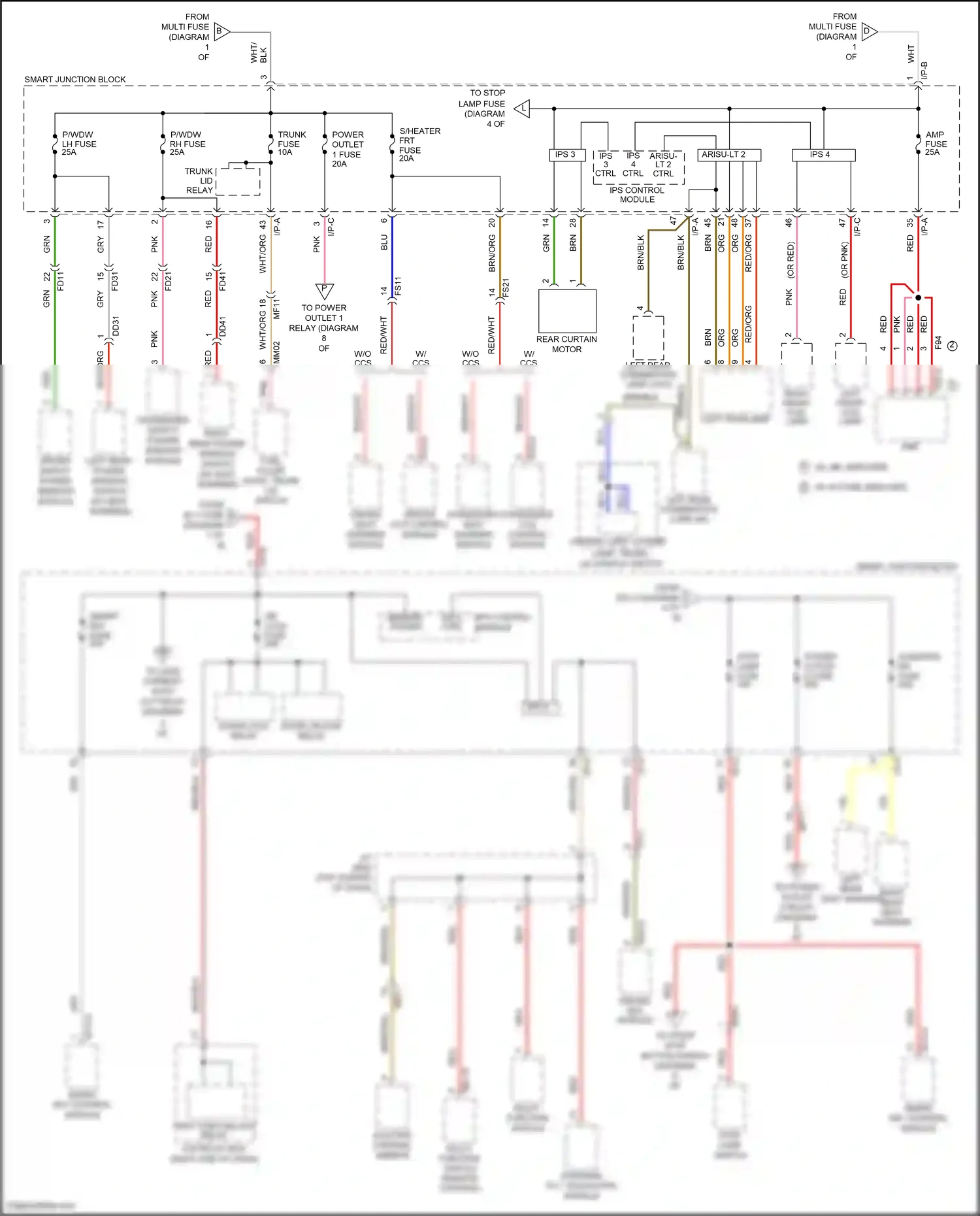 Wiring diagram ips 5 ctrl for Hyundai Azera II facelift (2014-2017) (4 of 4)